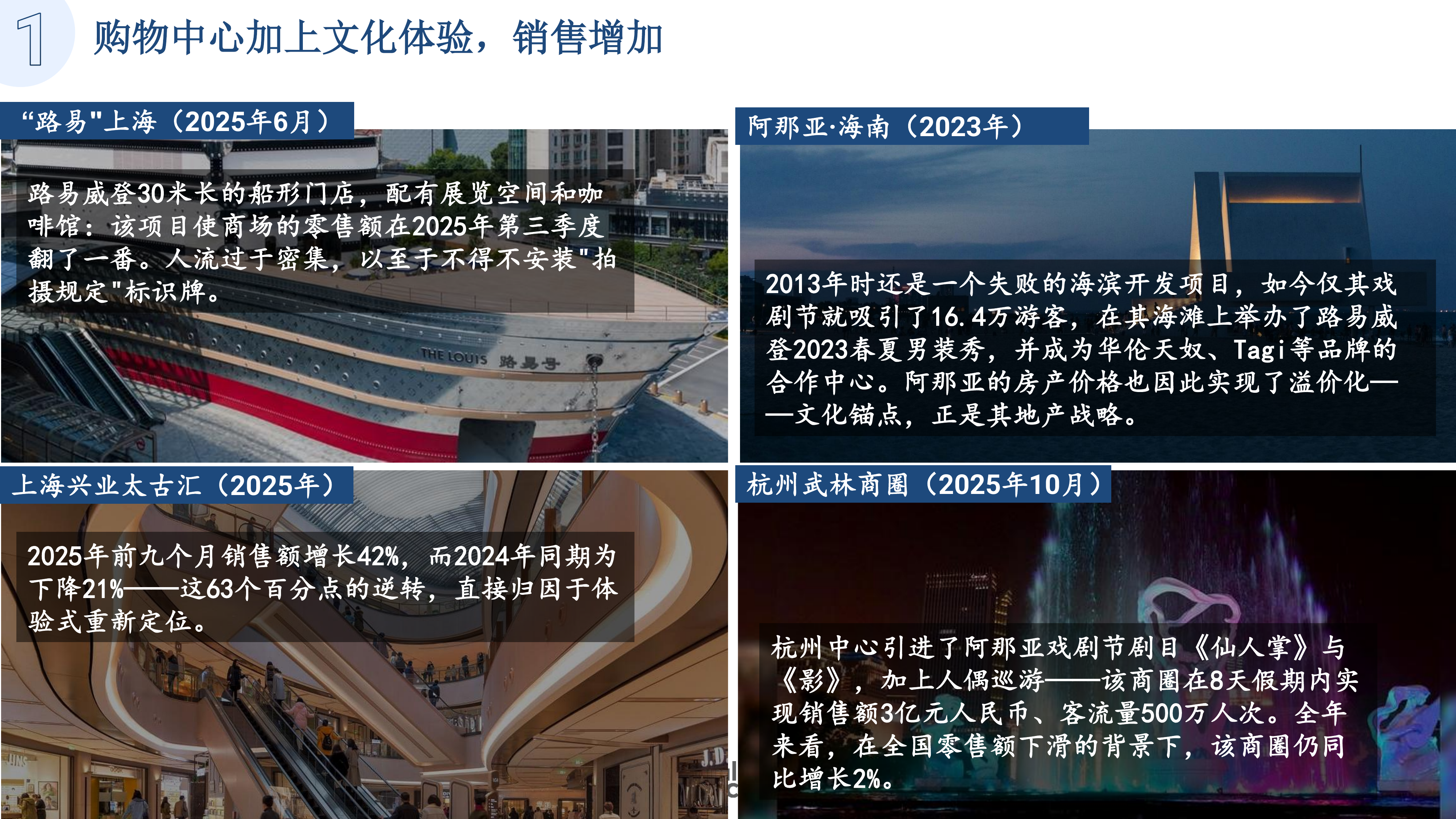 消费新趋势呼唤新空间-中国购物中心创新之路报告-daxueconsulting 第6页