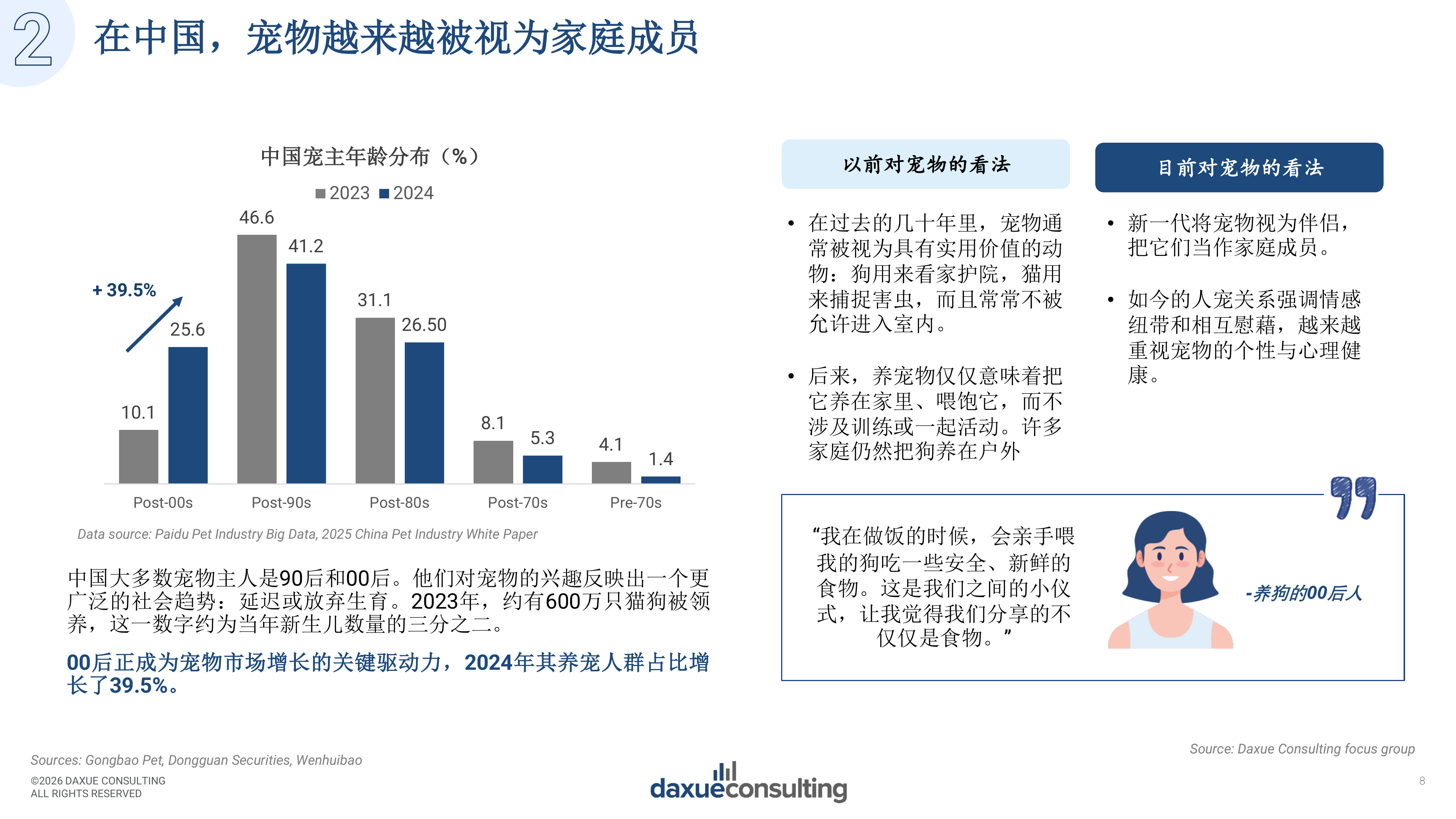 消费新趋势呼唤新空间-中国购物中心创新之路报告-daxueconsulting 第8页