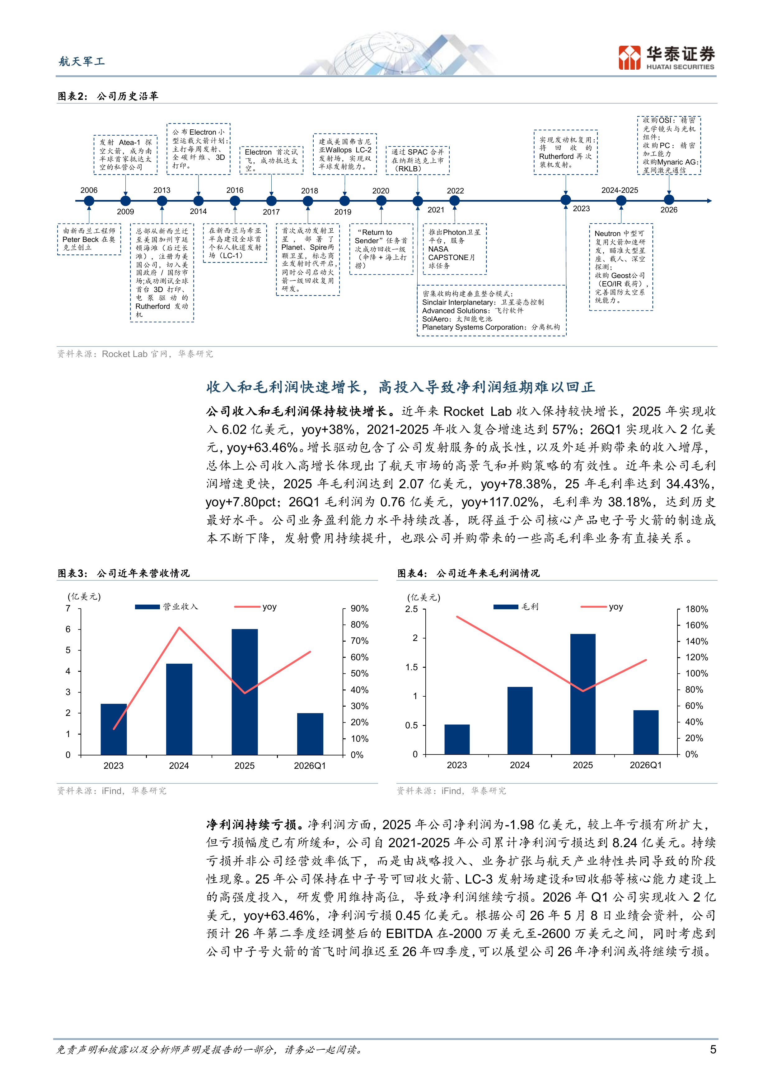 从RocketLab看运载火箭企业发展-华泰证券 第5页