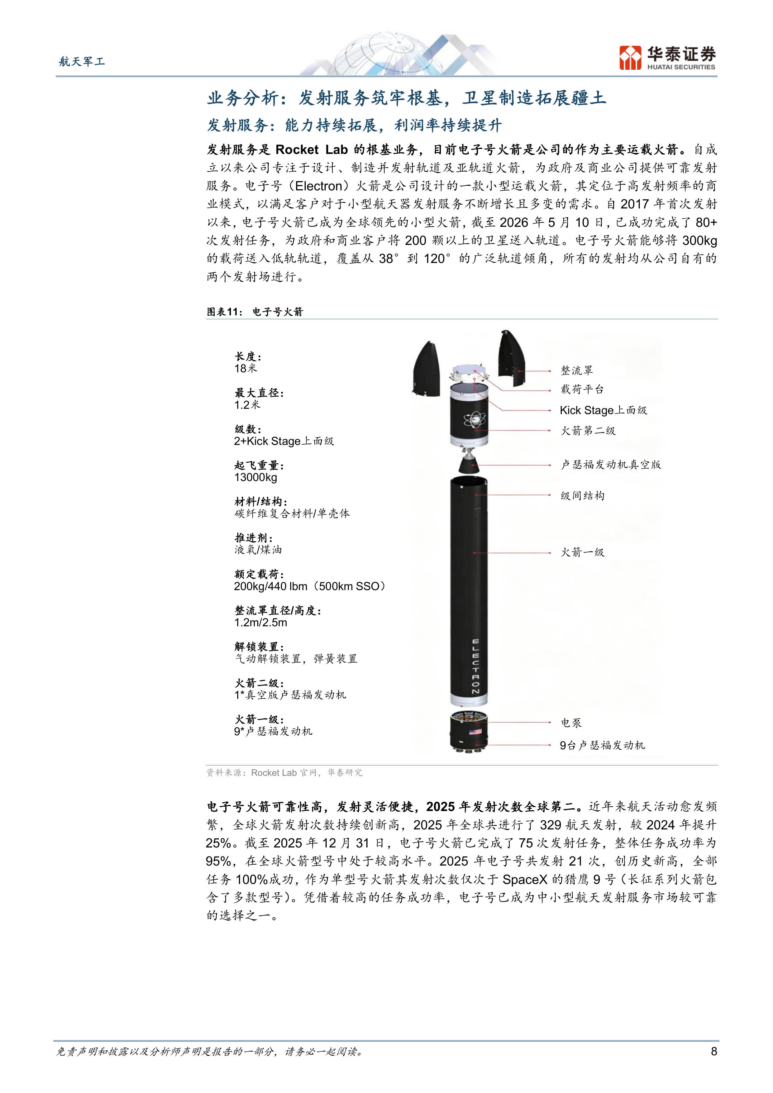 从RocketLab看运载火箭企业发展-华泰证券 第8页