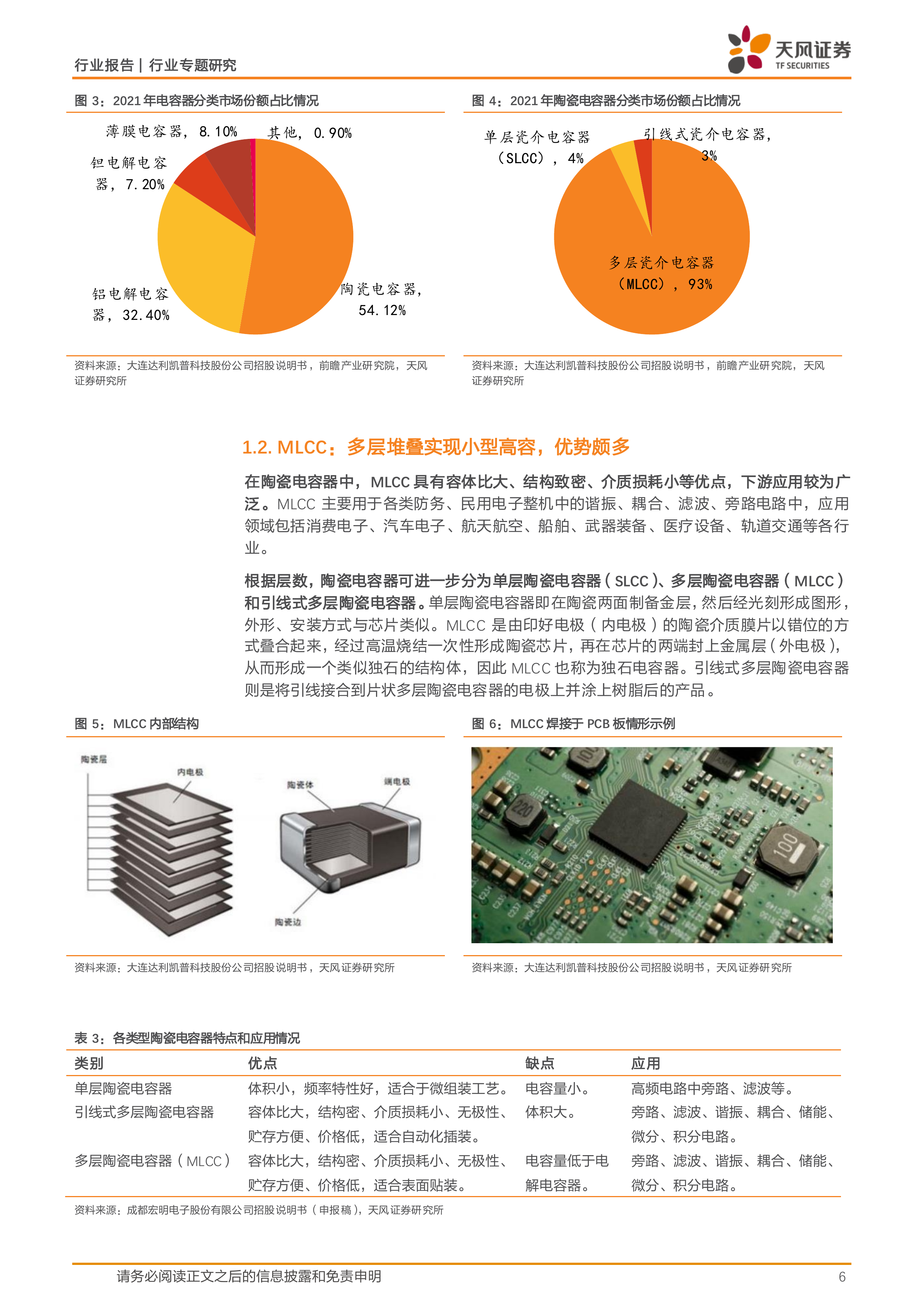 天风证券-非金属新材料行业MLCC专题研究之一：AI与汽车共驱景气上行，高端供需趋紧打开涨价空间-260630 第6页