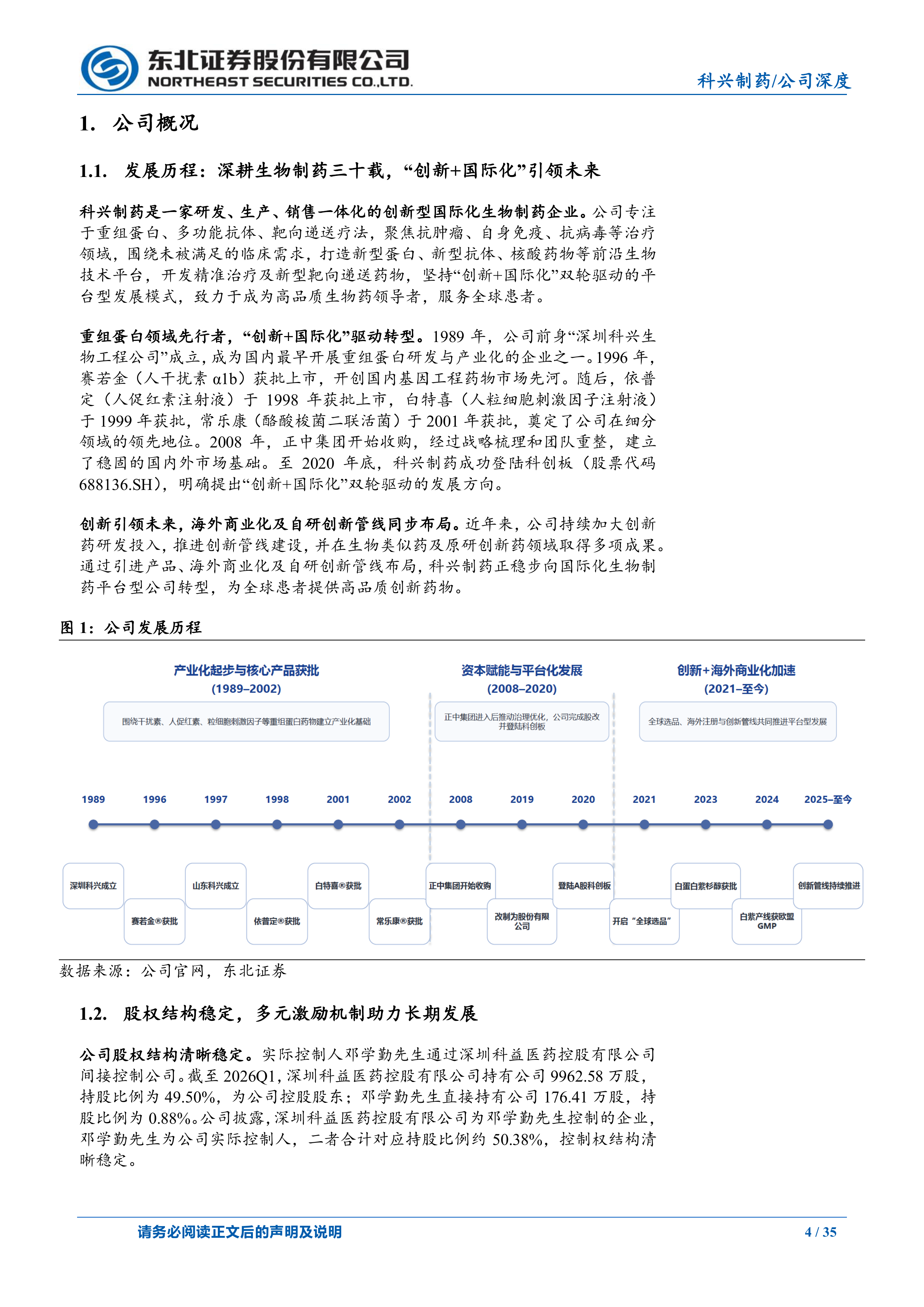东北证券-科兴制药-688136-三十载制药积淀，创新出海迈入收获期-260630 第4页