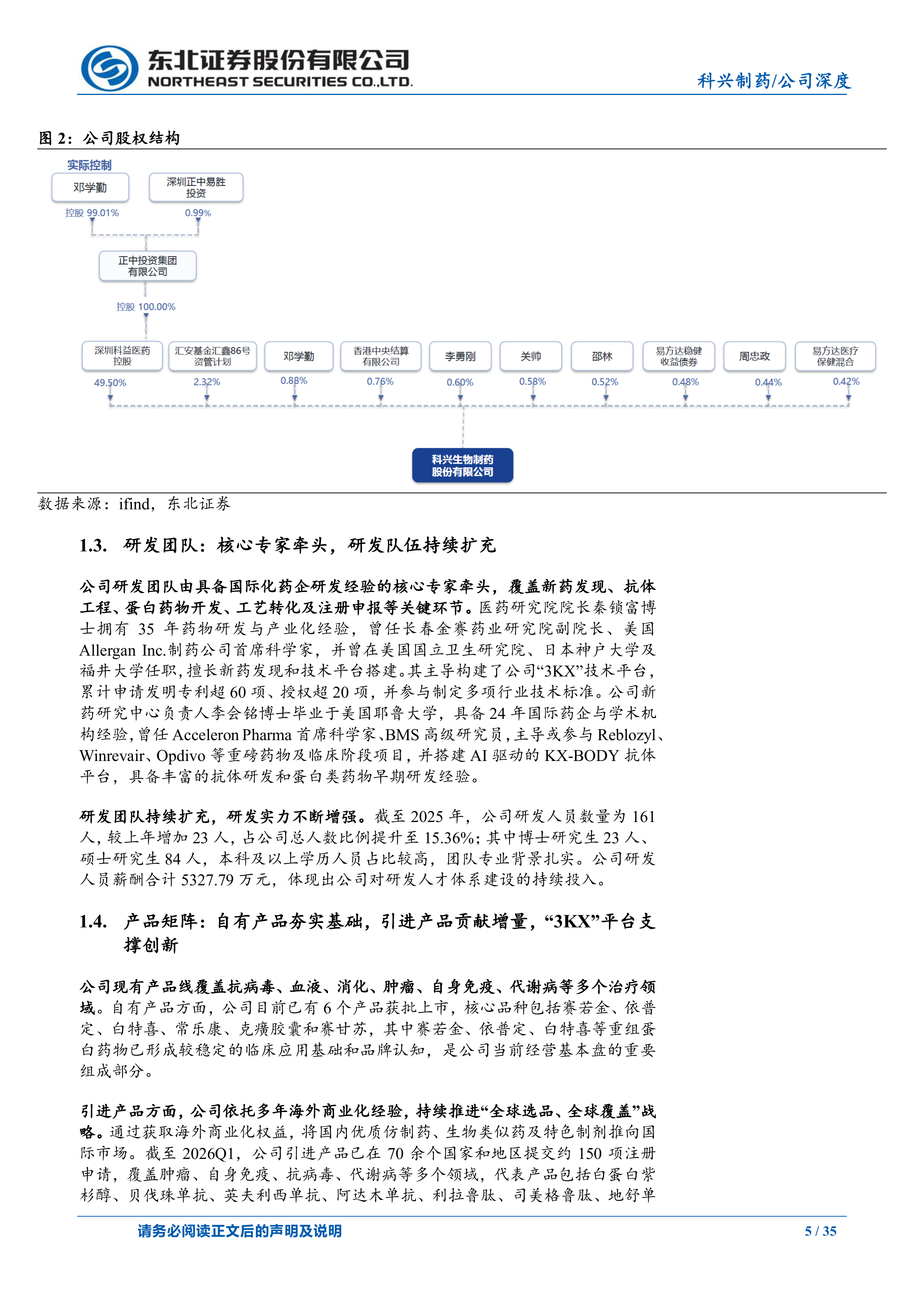 东北证券-科兴制药-688136-三十载制药积淀，创新出海迈入收获期-260630 第5页