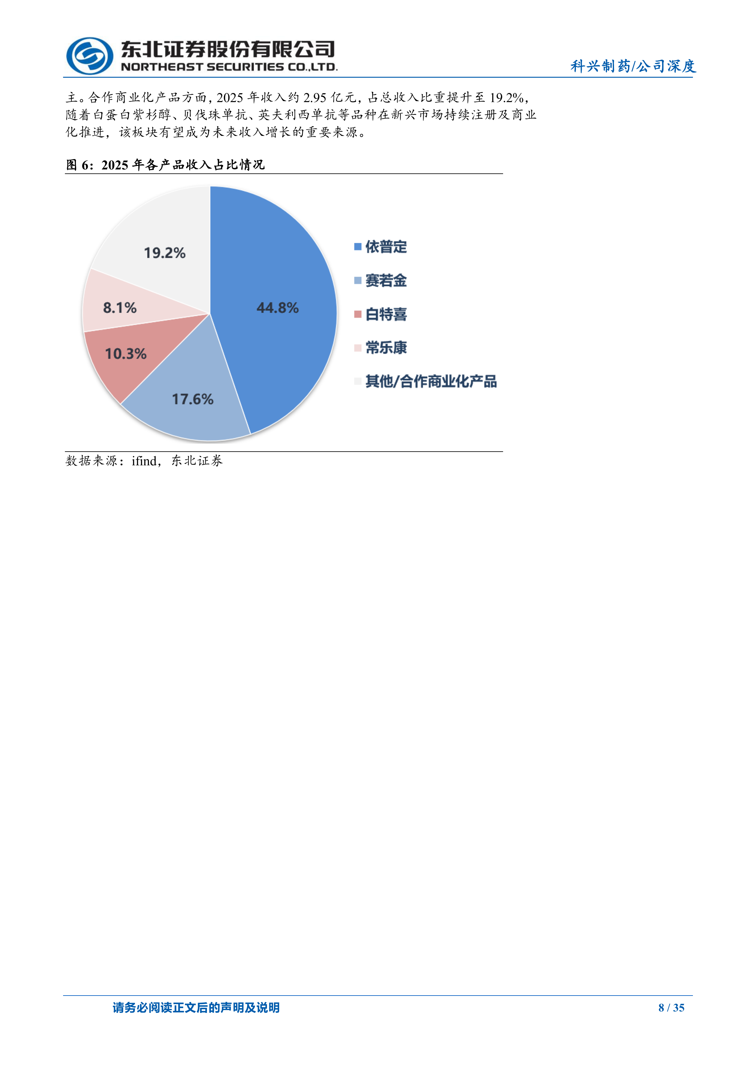 东北证券-科兴制药-688136-三十载制药积淀，创新出海迈入收获期-260630 第8页