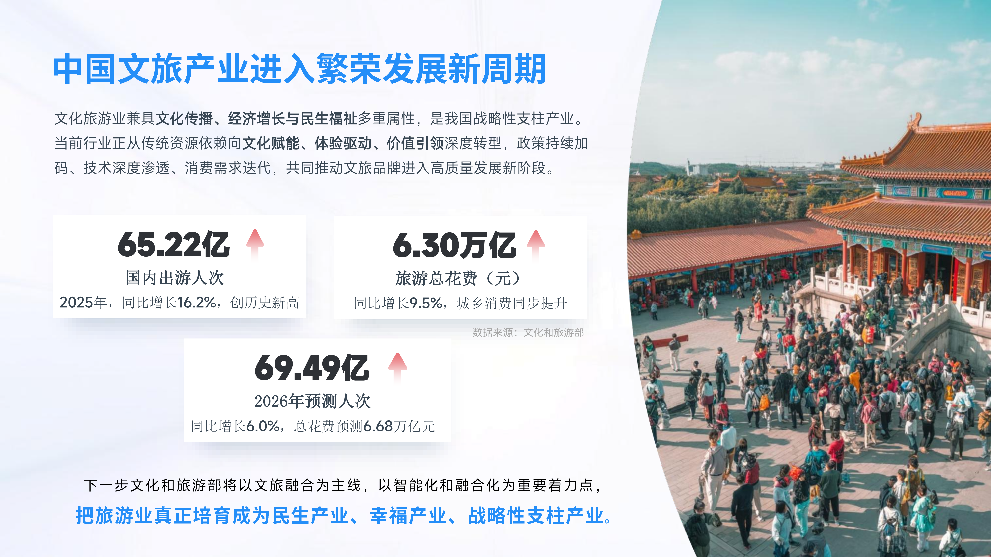新时代文旅品牌发展研究报-国家广告研究 第2页