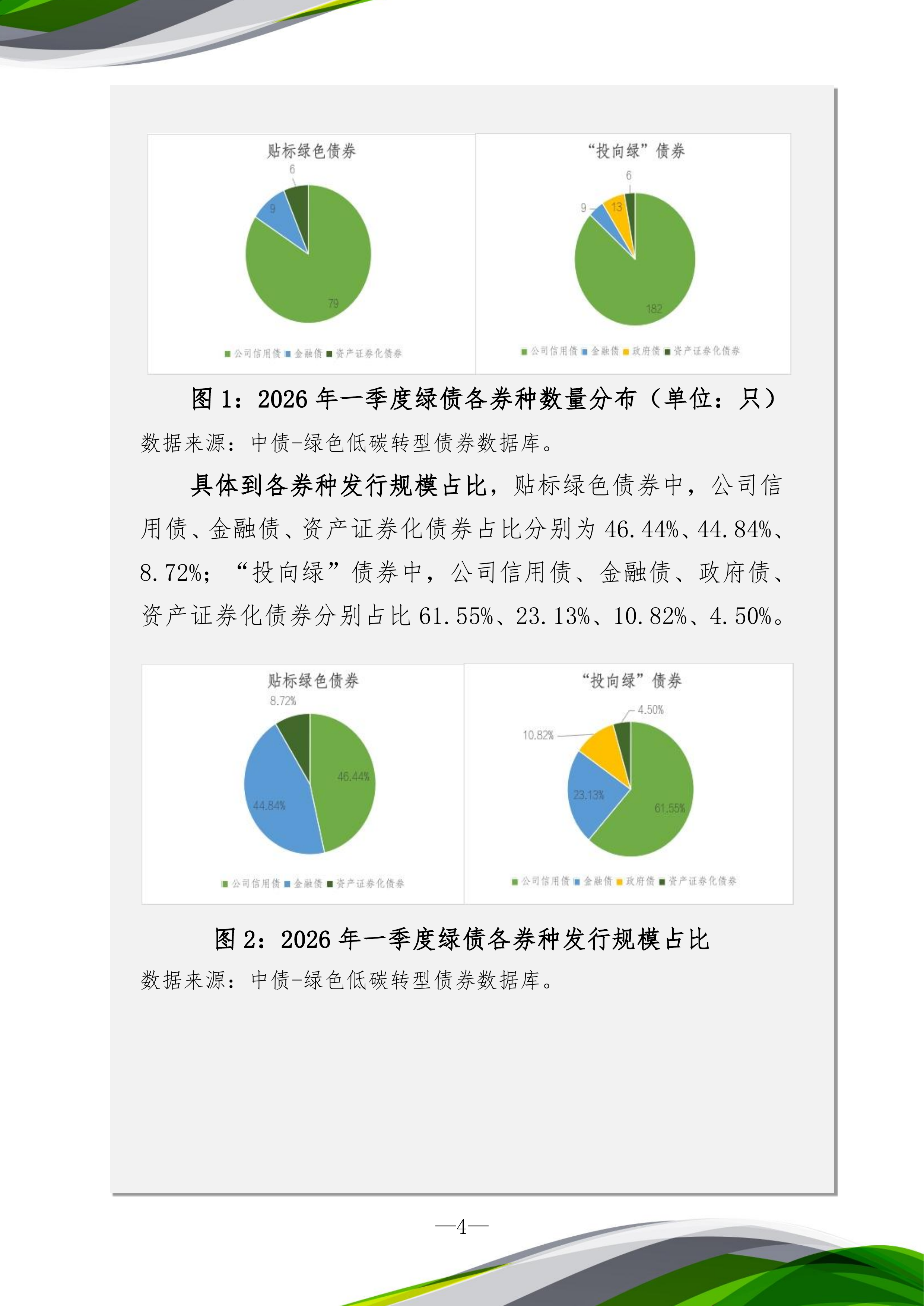 绿色债券环境效益信息披露情况分析报告（2026年一季度）-中央结算公司 第4页