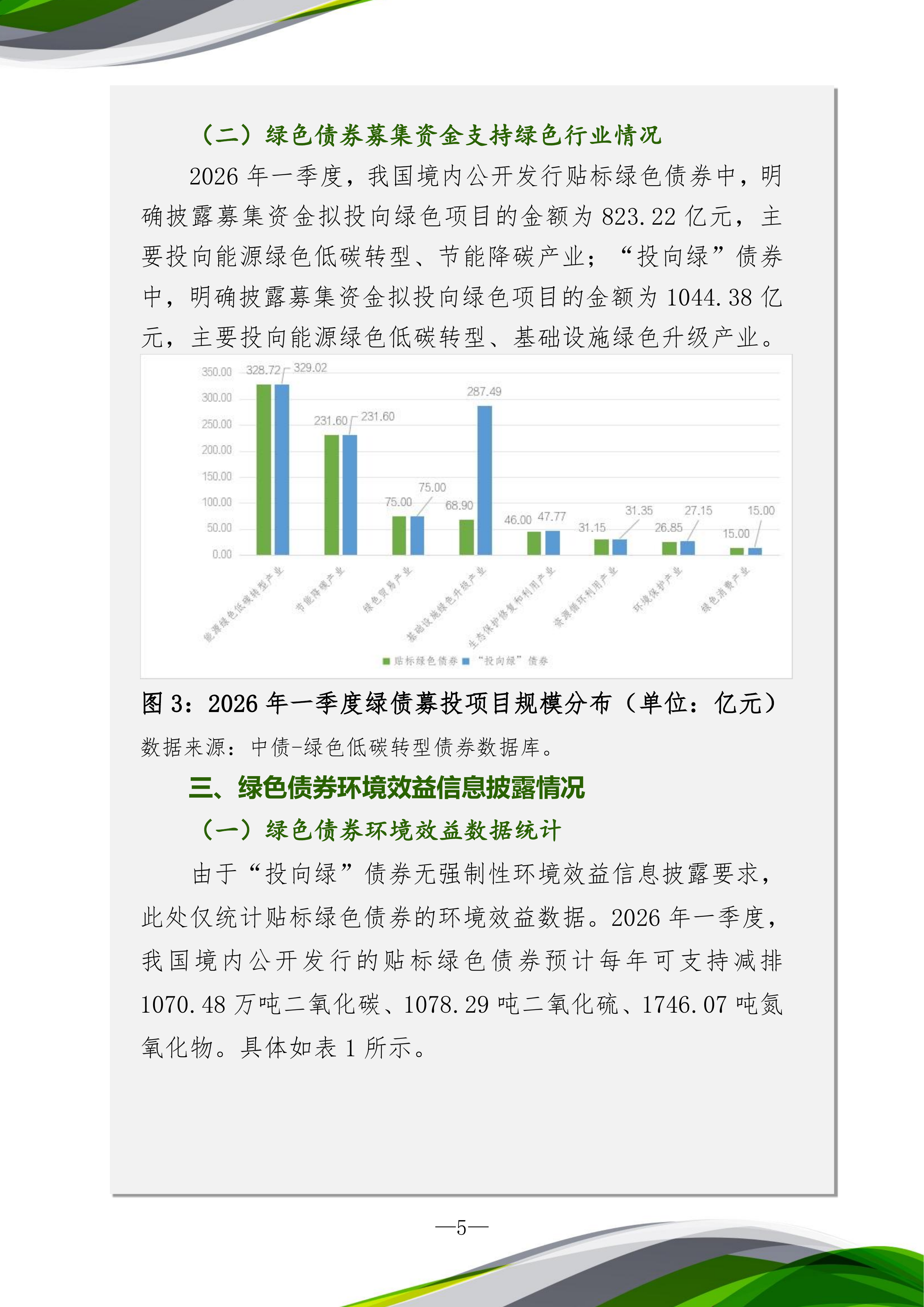 绿色债券环境效益信息披露情况分析报告（2026年一季度）-中央结算公司 第5页