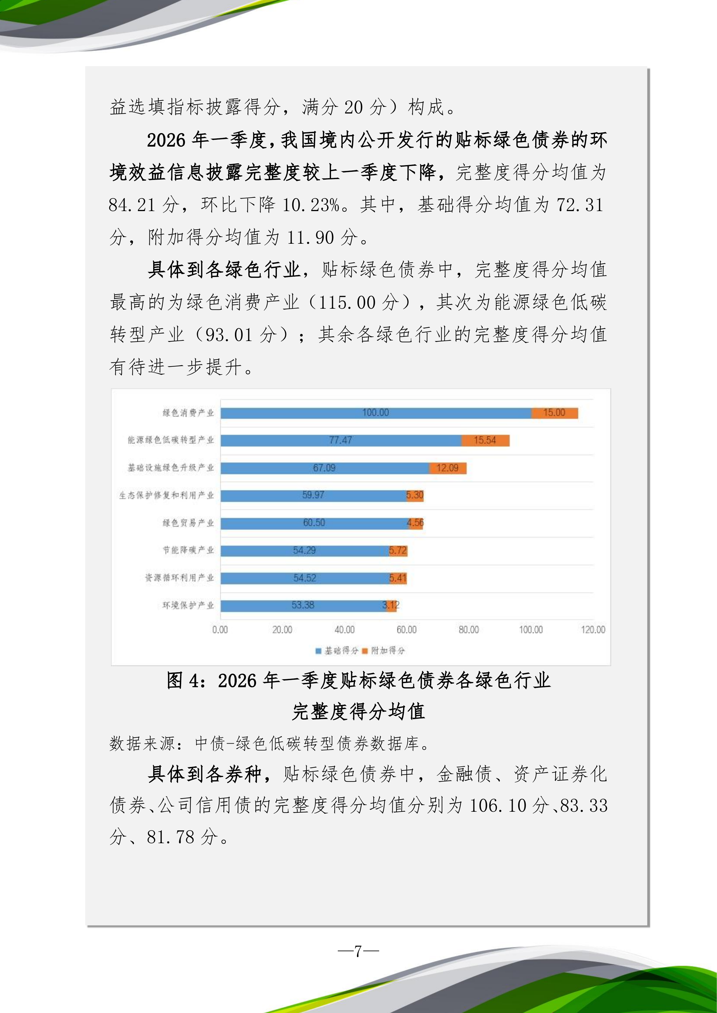 绿色债券环境效益信息披露情况分析报告（2026年一季度）-中央结算公司 第7页