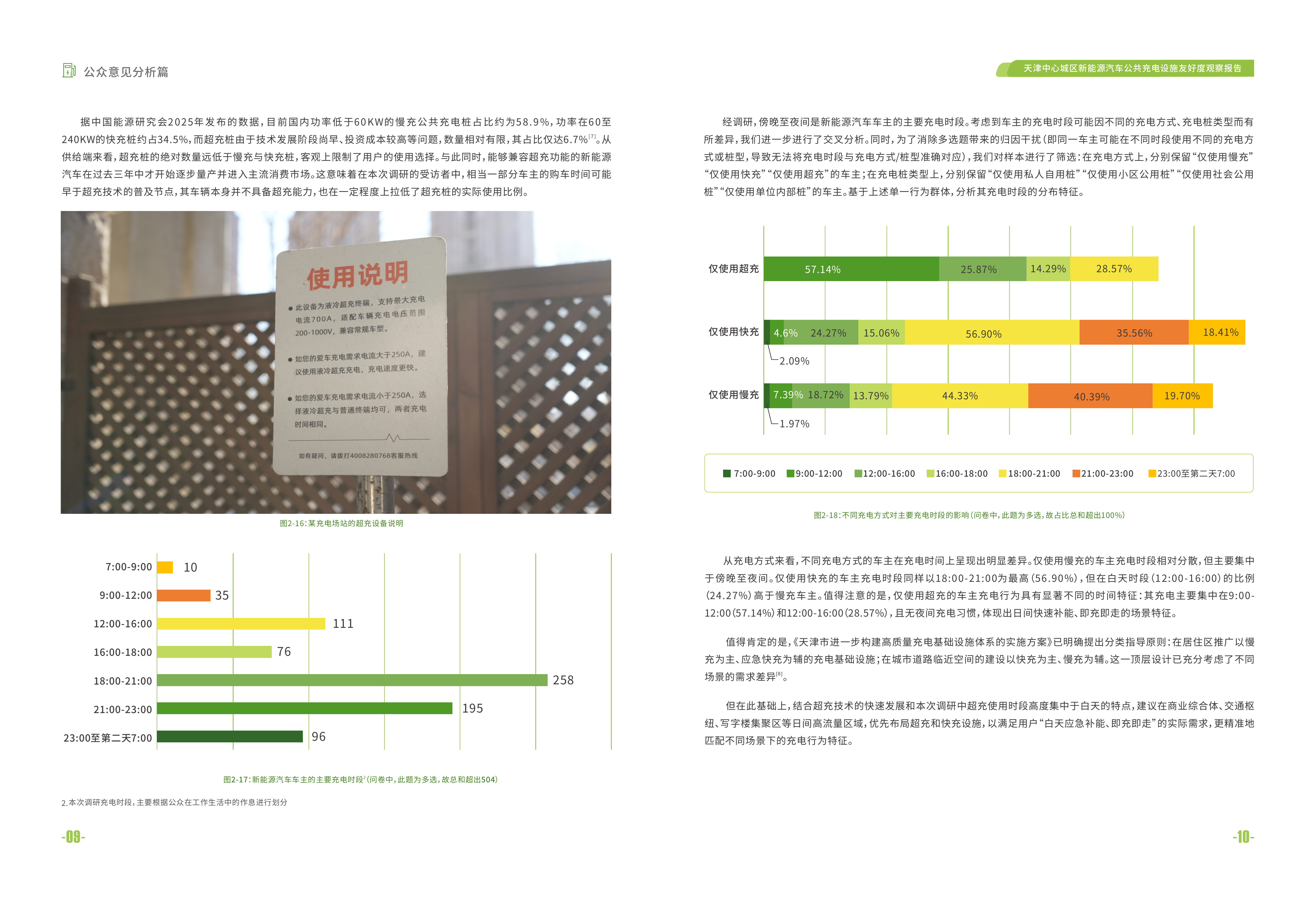 2026天津中心城区新能源汽车公共充电设施友好度观察报告-公众意见分析篇-绿领环保 第7页