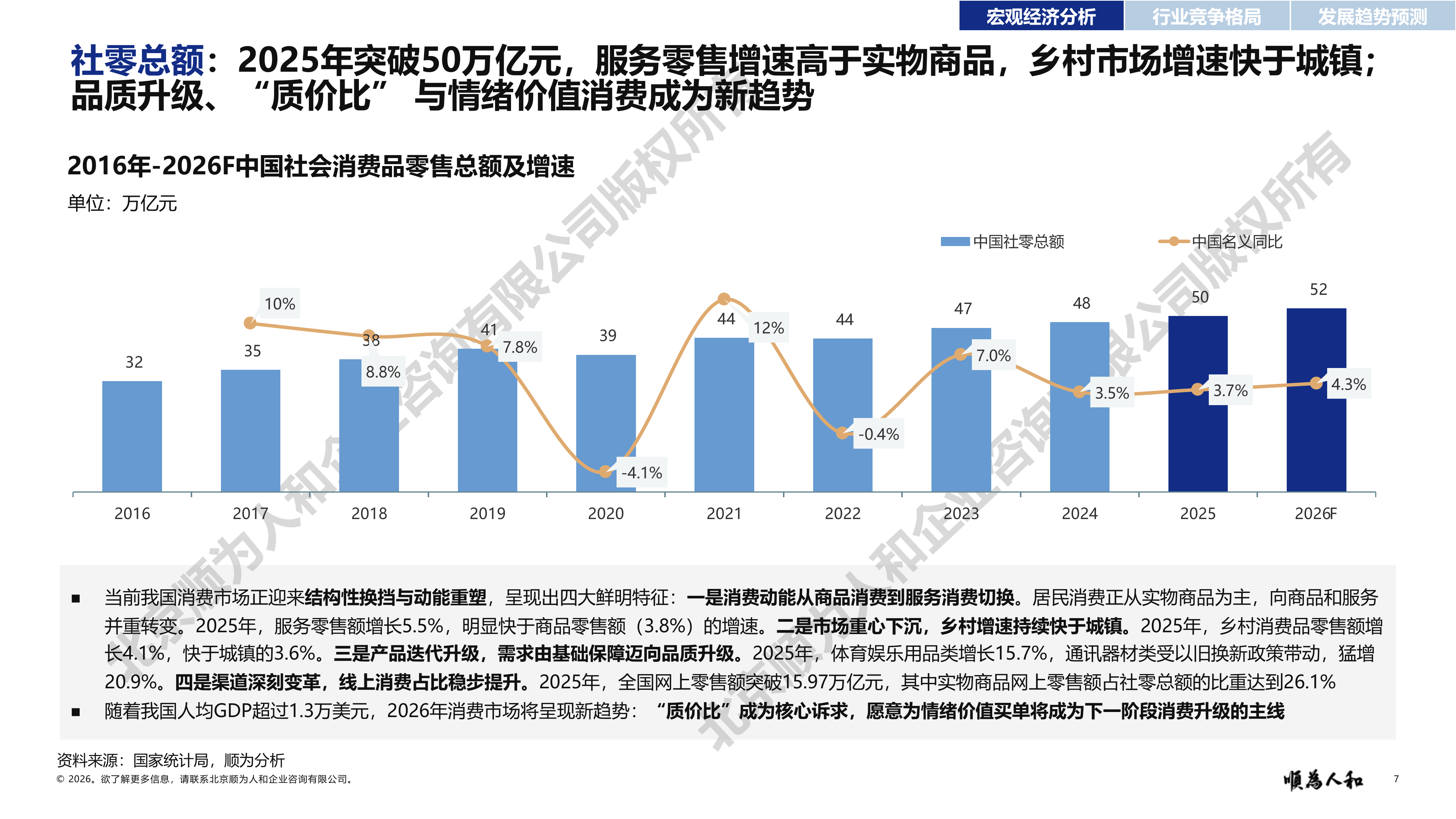 2026年白酒标杆企业组织效能报告-顺为人和 第7页