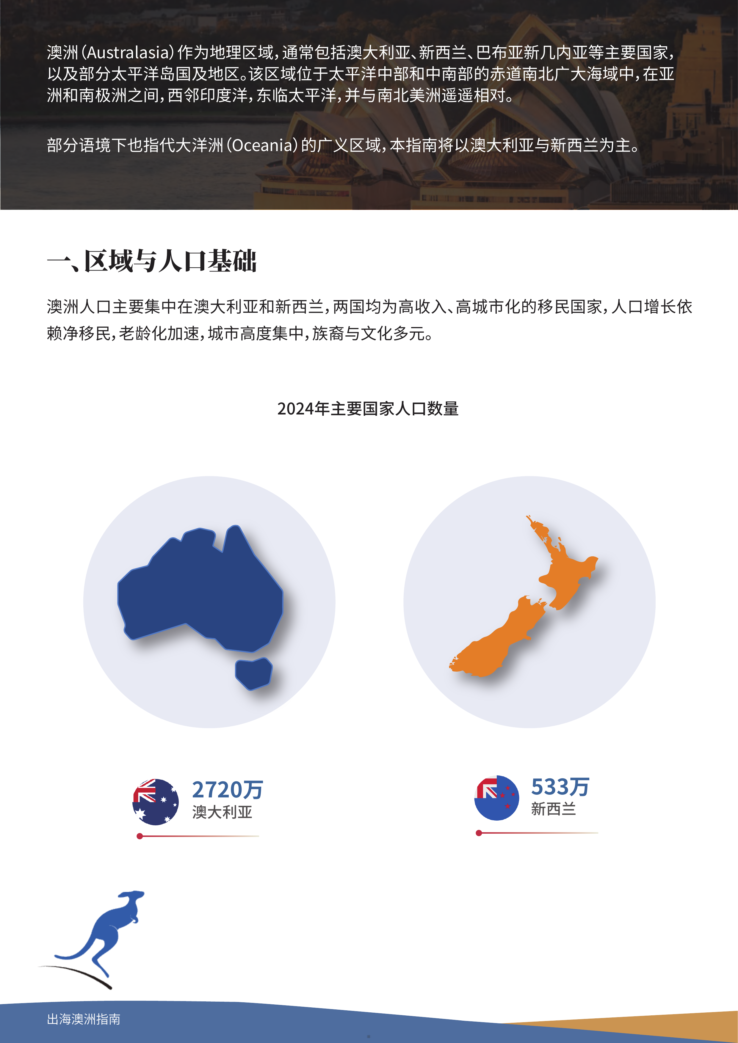 2025出海澳洲指南-雨果跨境 第5页