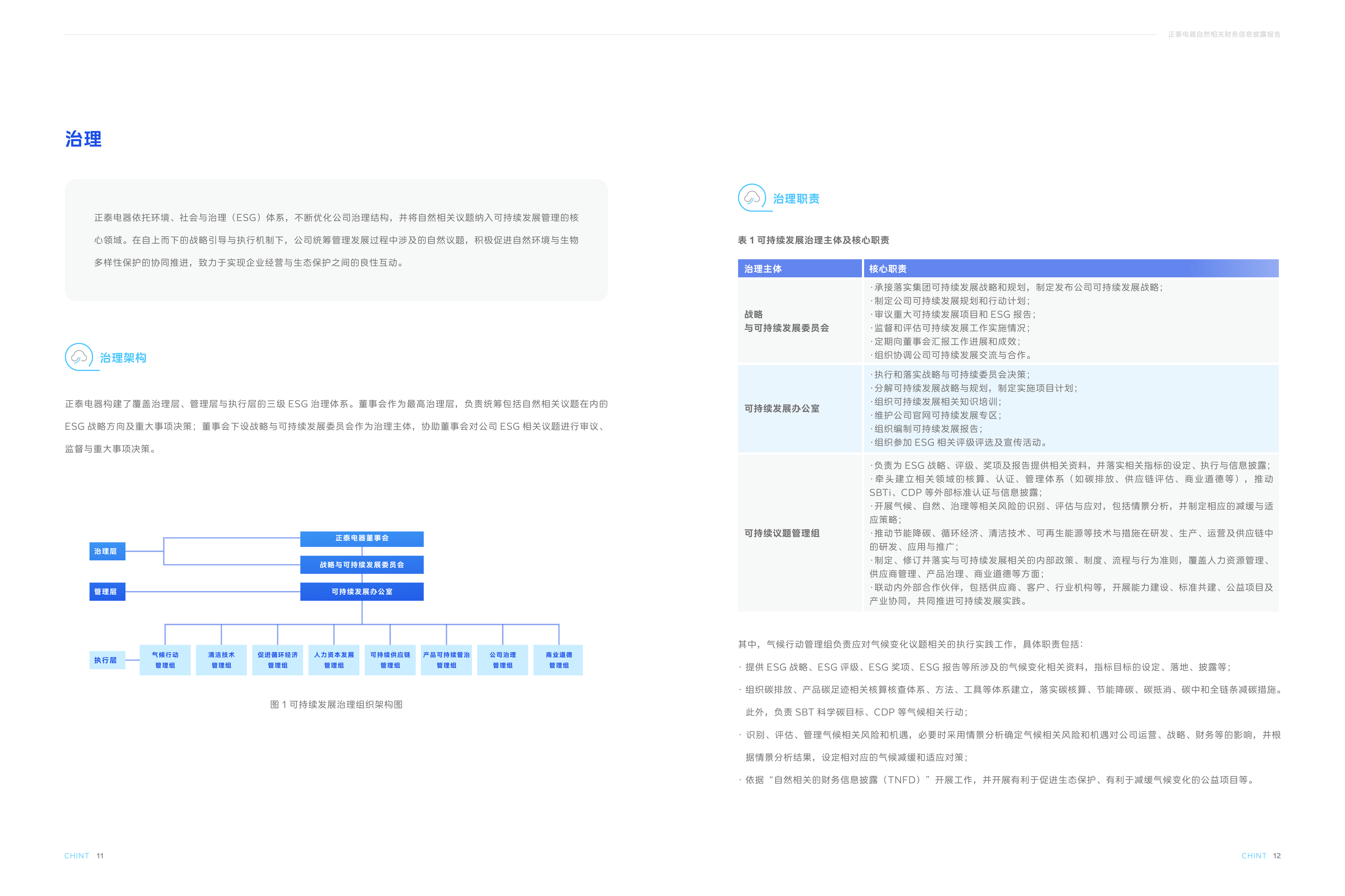 2025年度自然相关财务信息披露报告-正泰电器 第8页