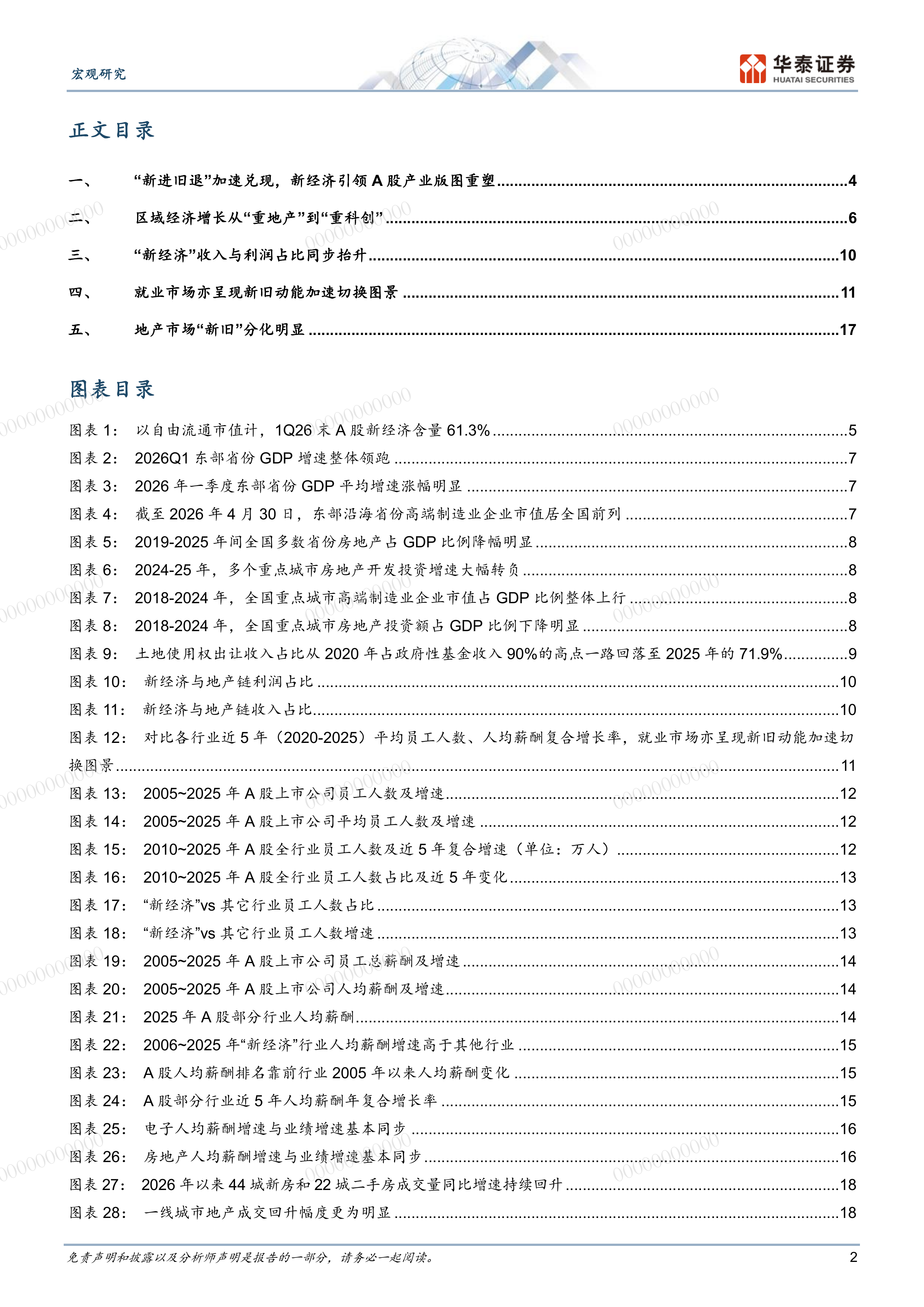 &ldquo;后地产&rdquo;新周期系列之一-从微观和区域数据看新经济引领作用-华泰证券 第2页