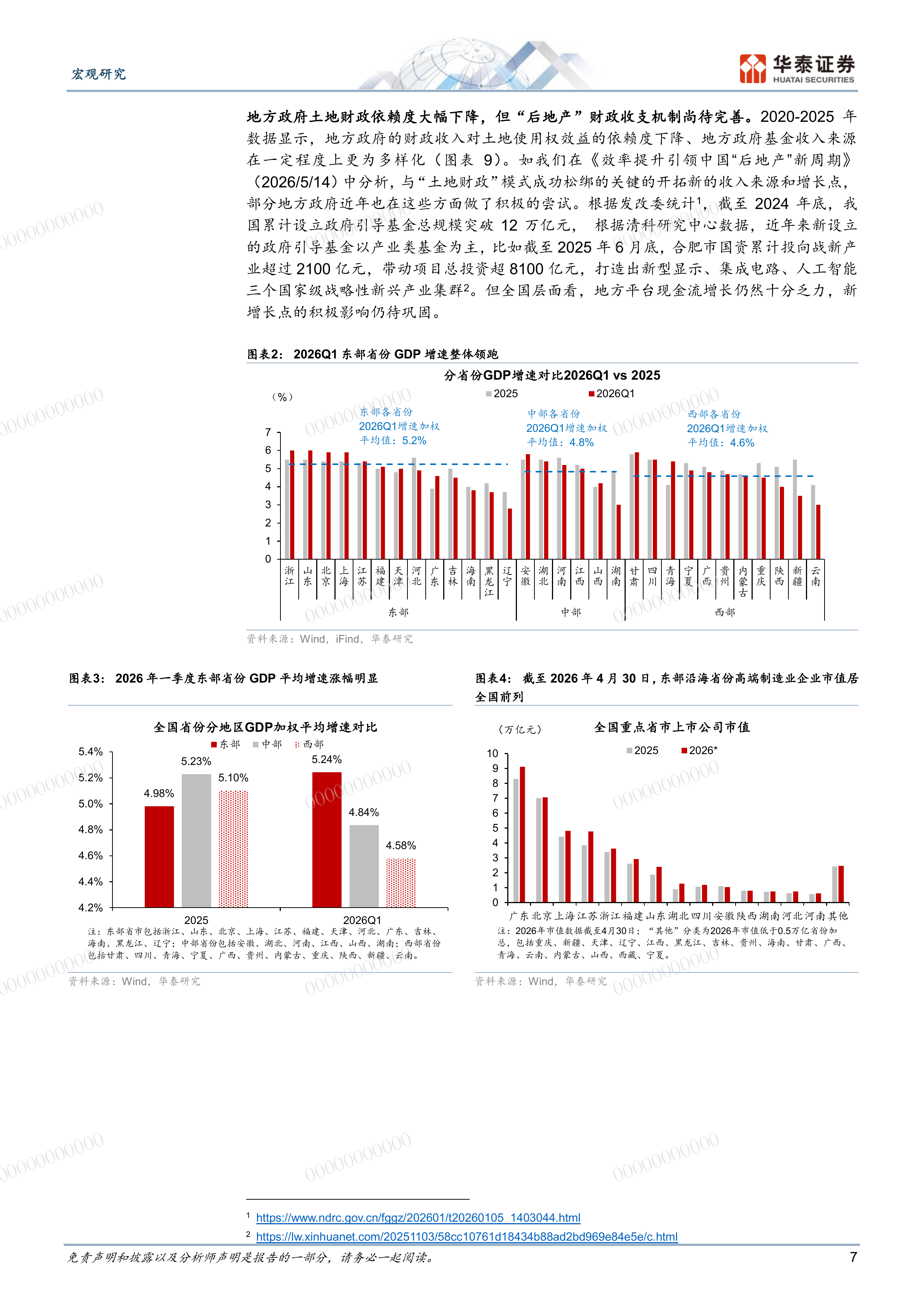 &ldquo;后地产&rdquo;新周期系列之一-从微观和区域数据看新经济引领作用-华泰证券 第7页