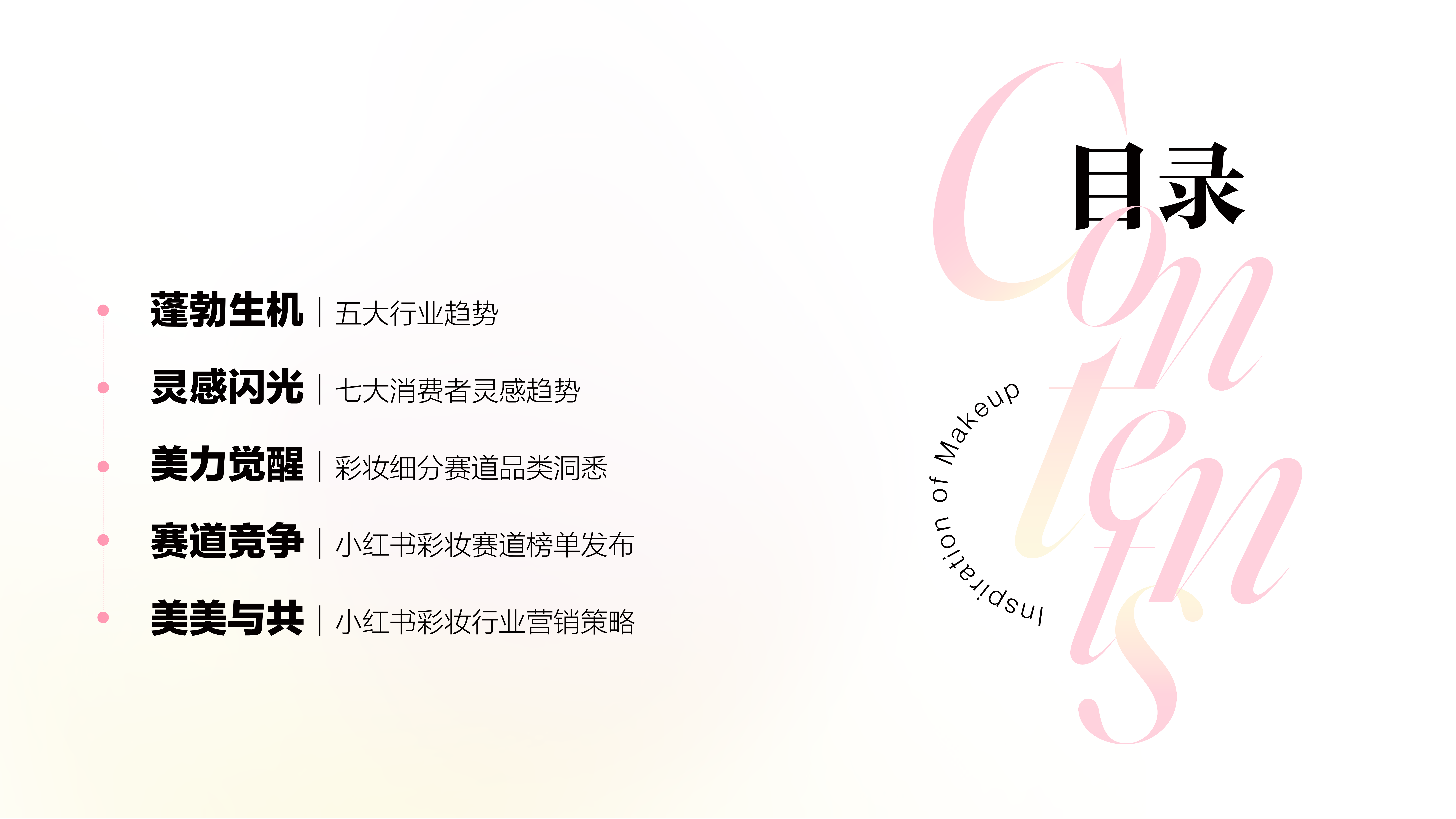 2025彩妆行业趋势灵感图鉴 第2页