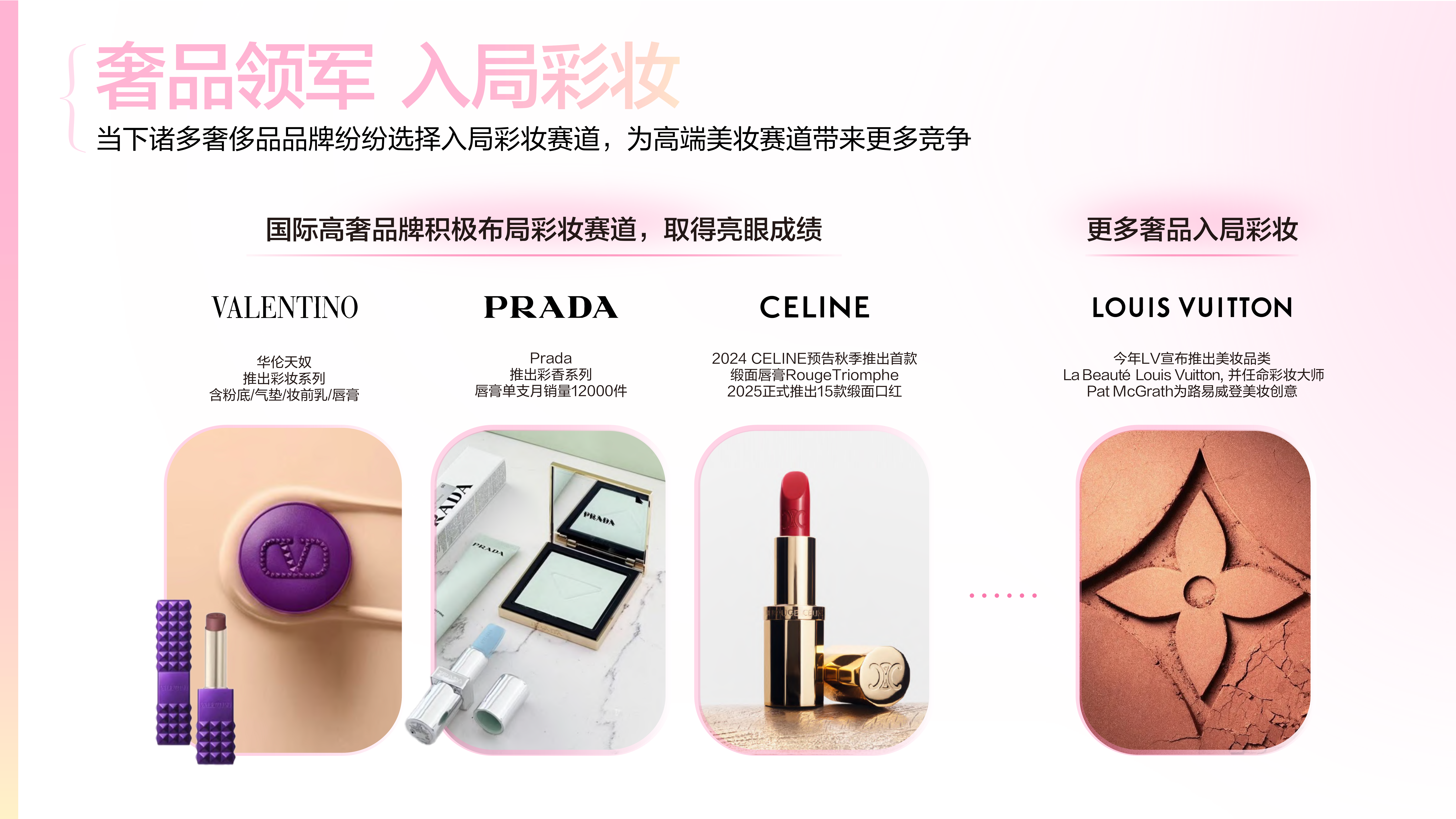 2025彩妆行业趋势灵感图鉴 第6页