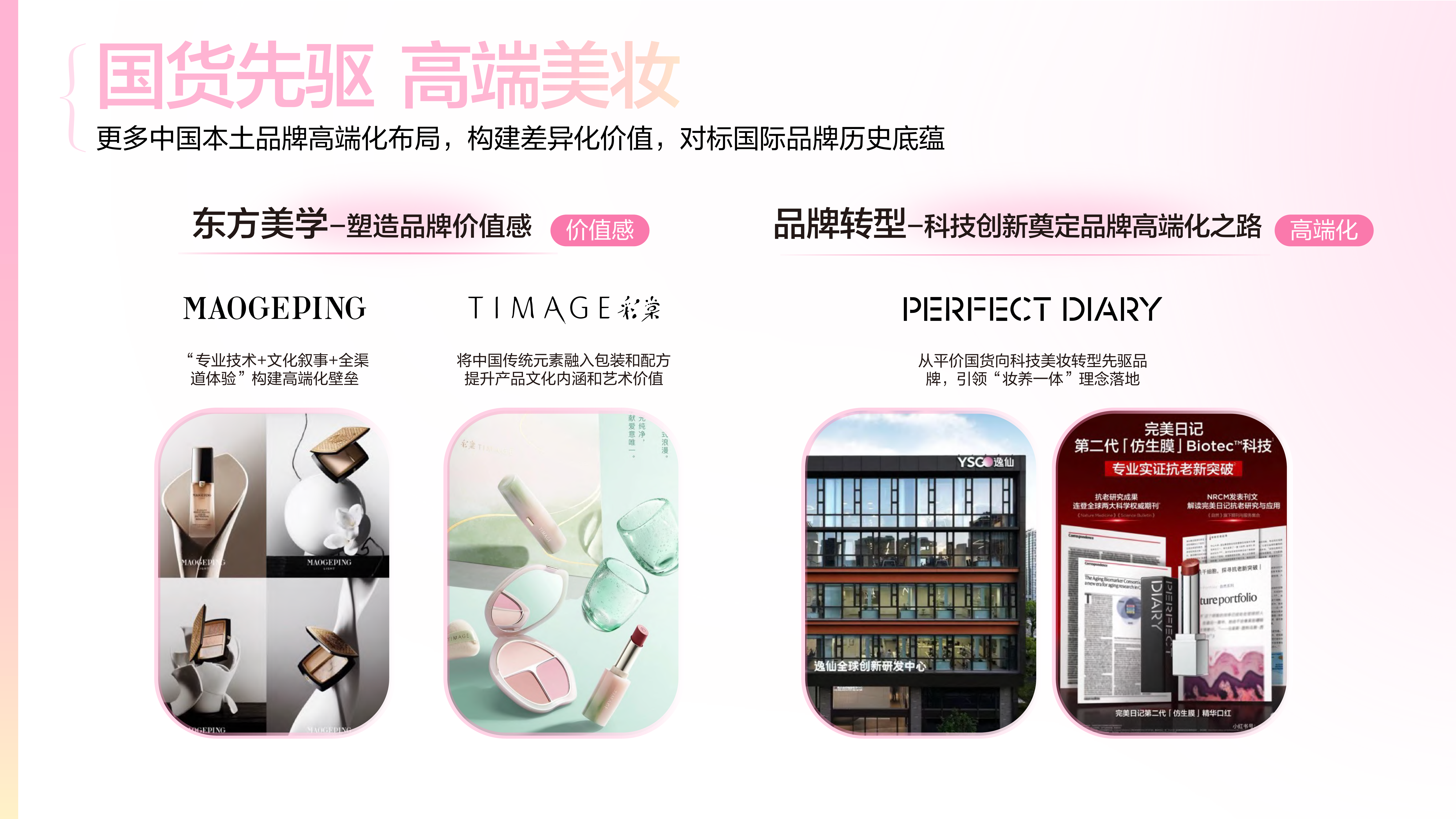 2025彩妆行业趋势灵感图鉴 第7页