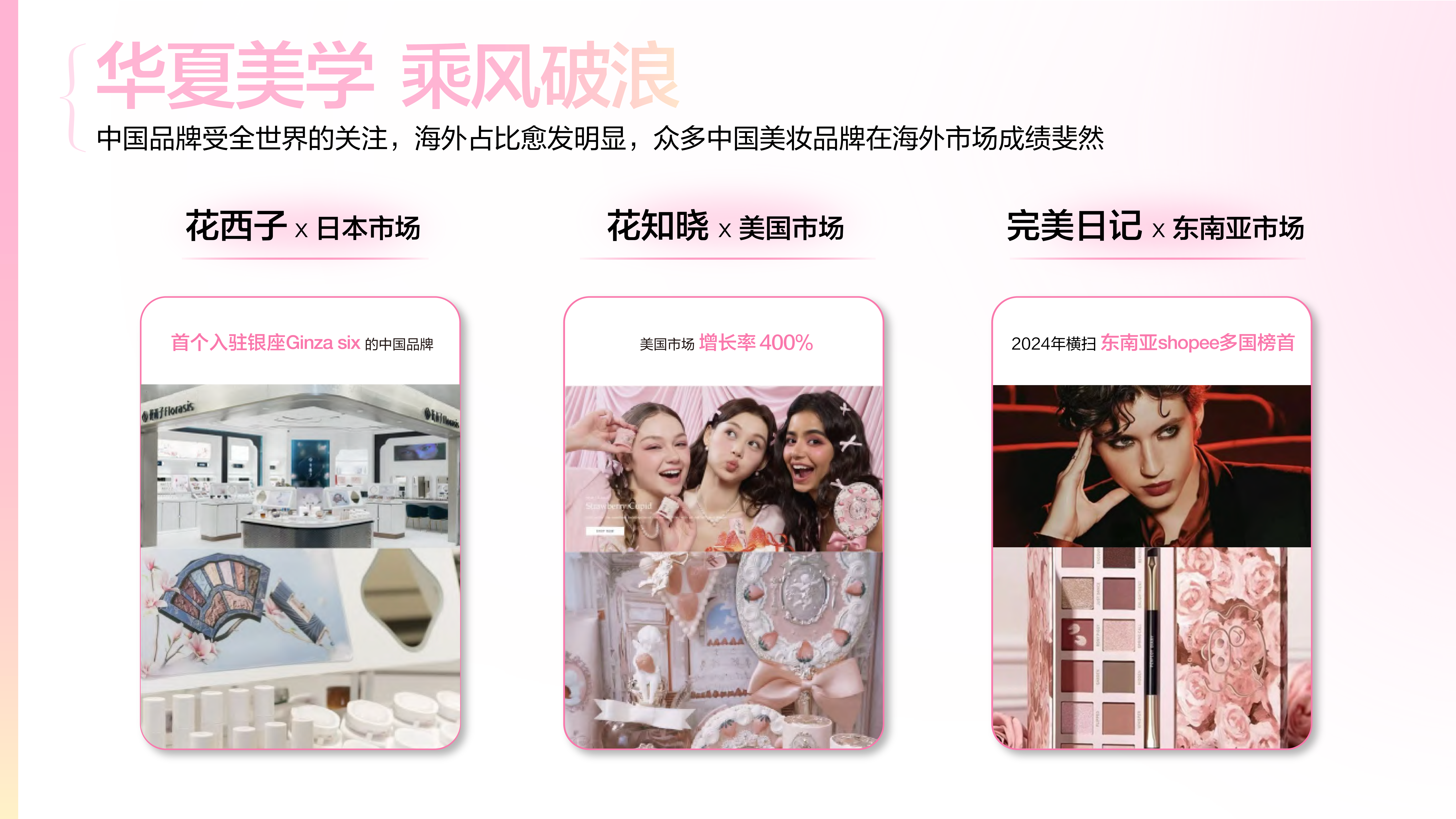 2025彩妆行业趋势灵感图鉴 第8页