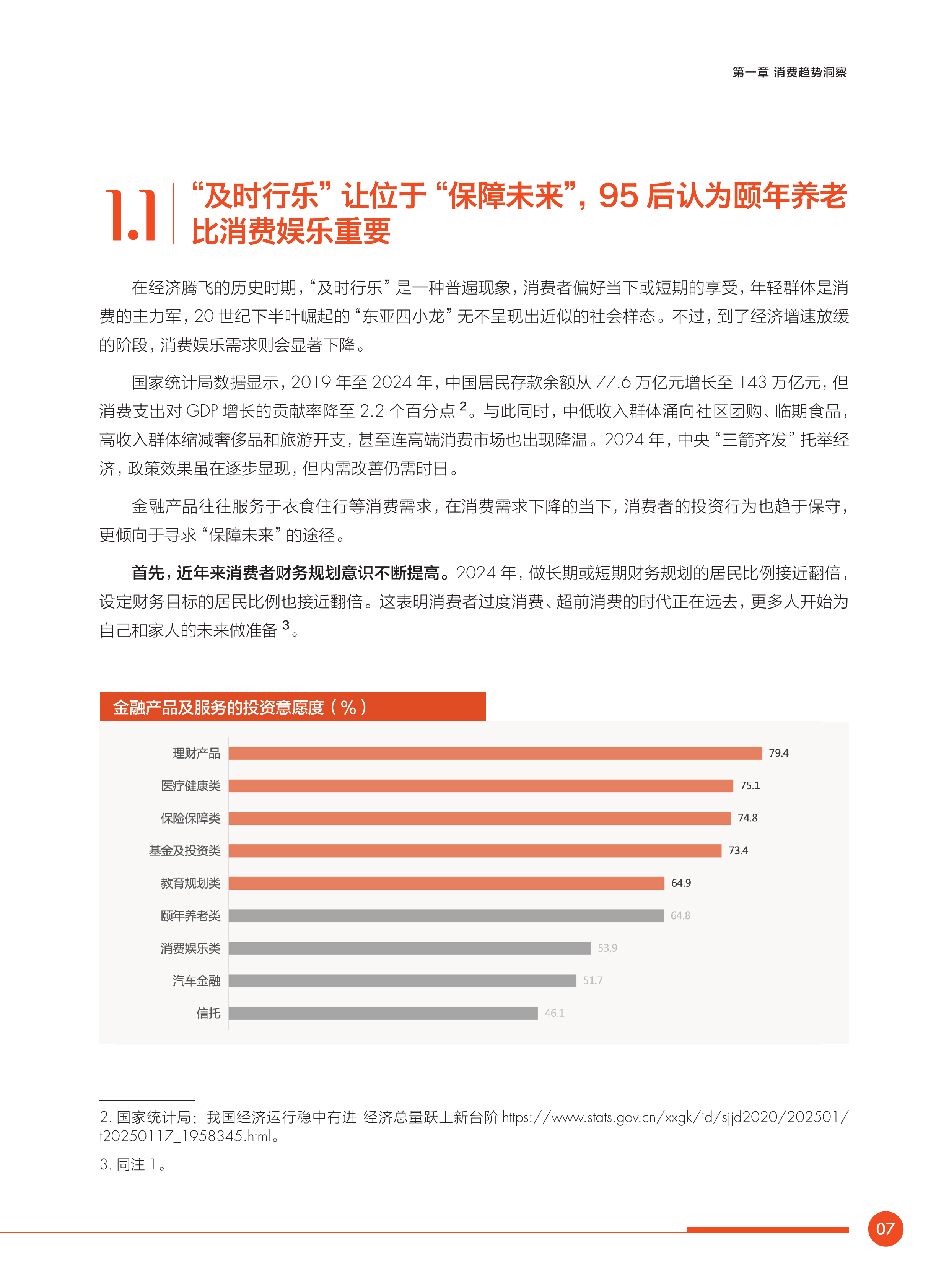 2025金融消费趋势洞察研究报告 第8页
