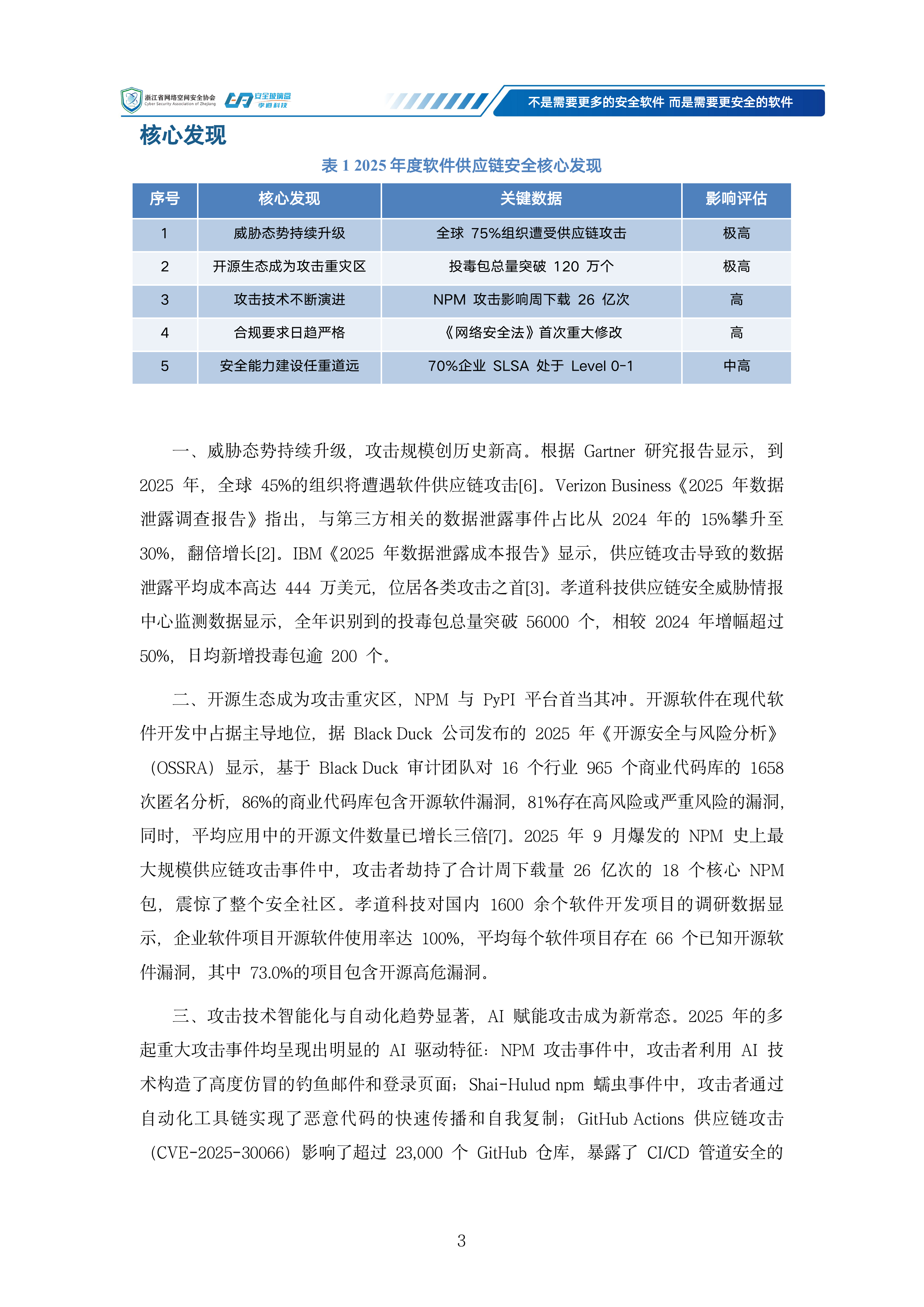 2025年度软件供应链安全态势分析报告-安全玻璃盒 第8页