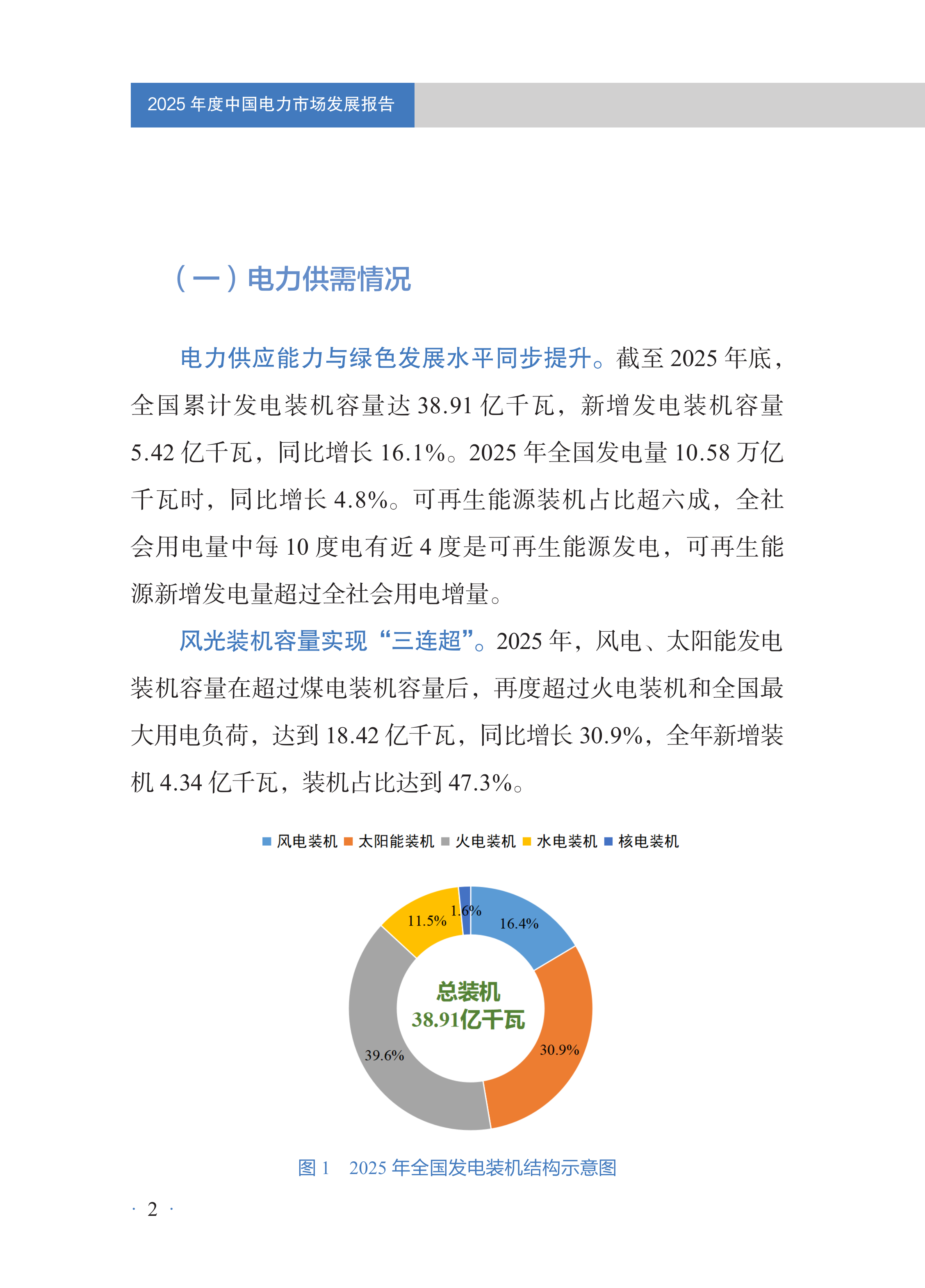 2025年度中国电力市场发展报告-国家能源局 第7页