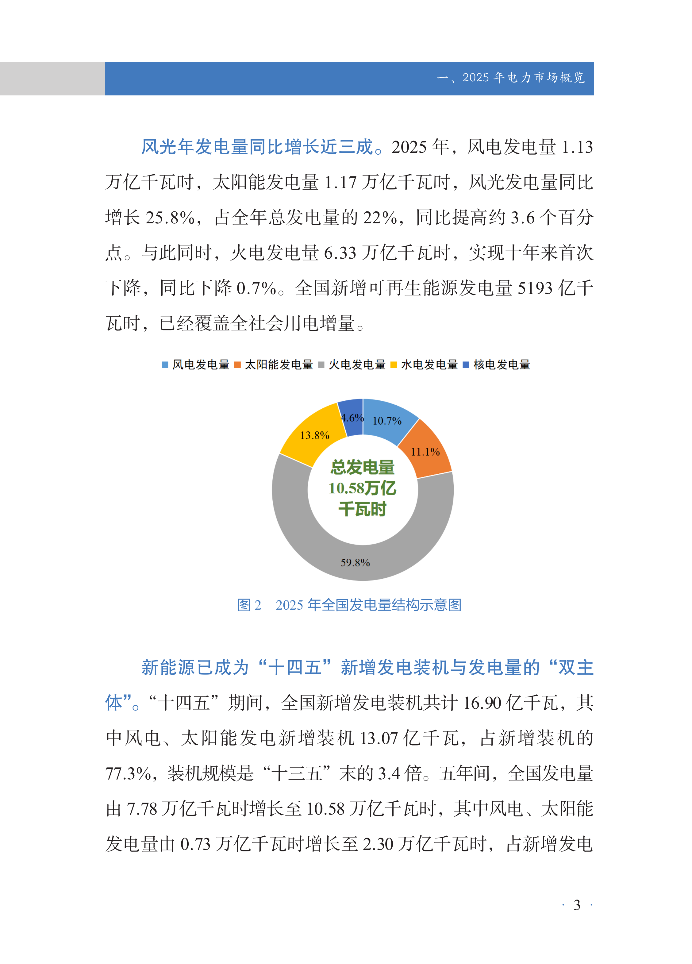 2025年度中国电力市场发展报告-国家能源局 第8页
