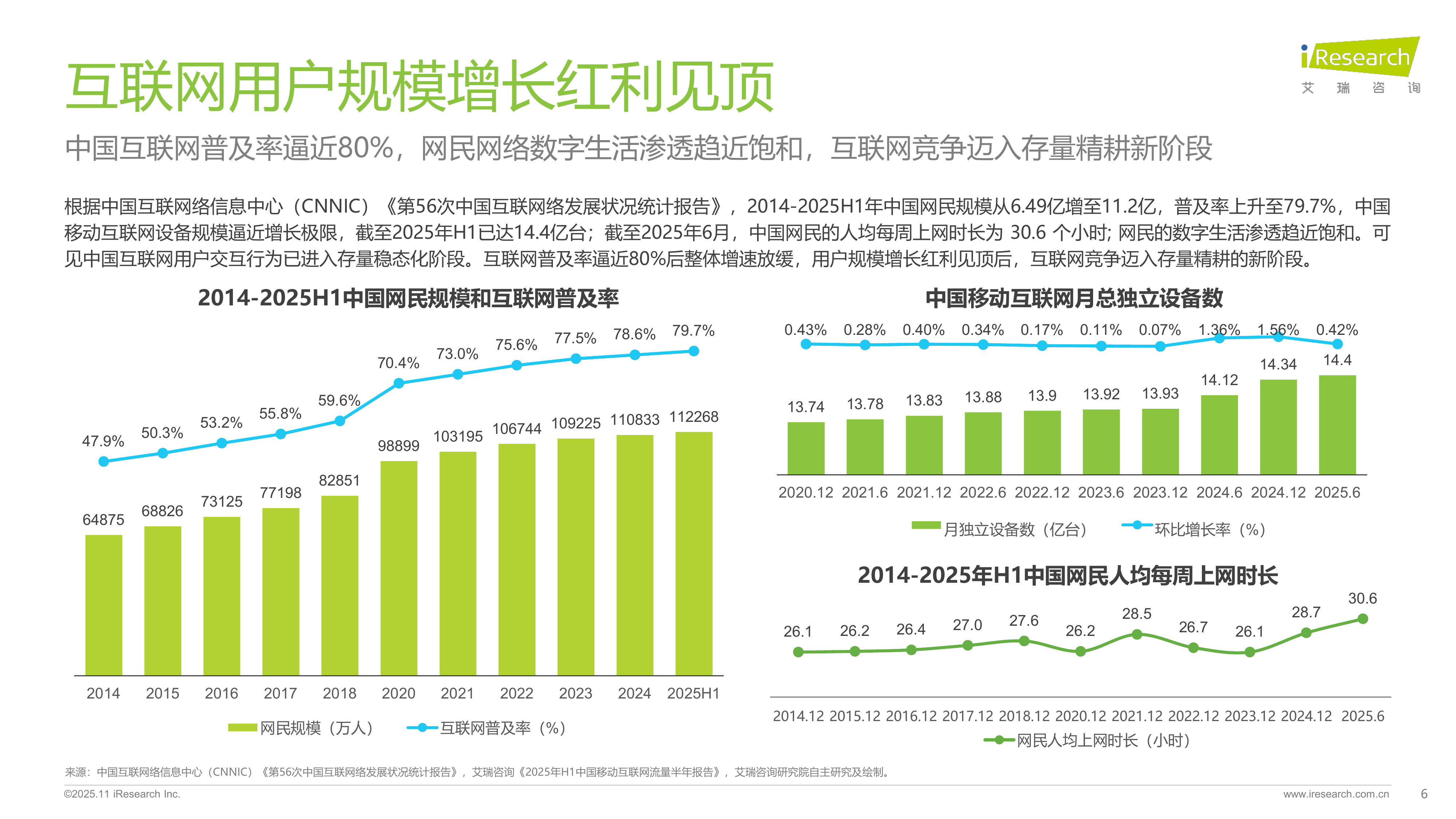 2025年中国AI+互联网媒体行业研究报告 第6页