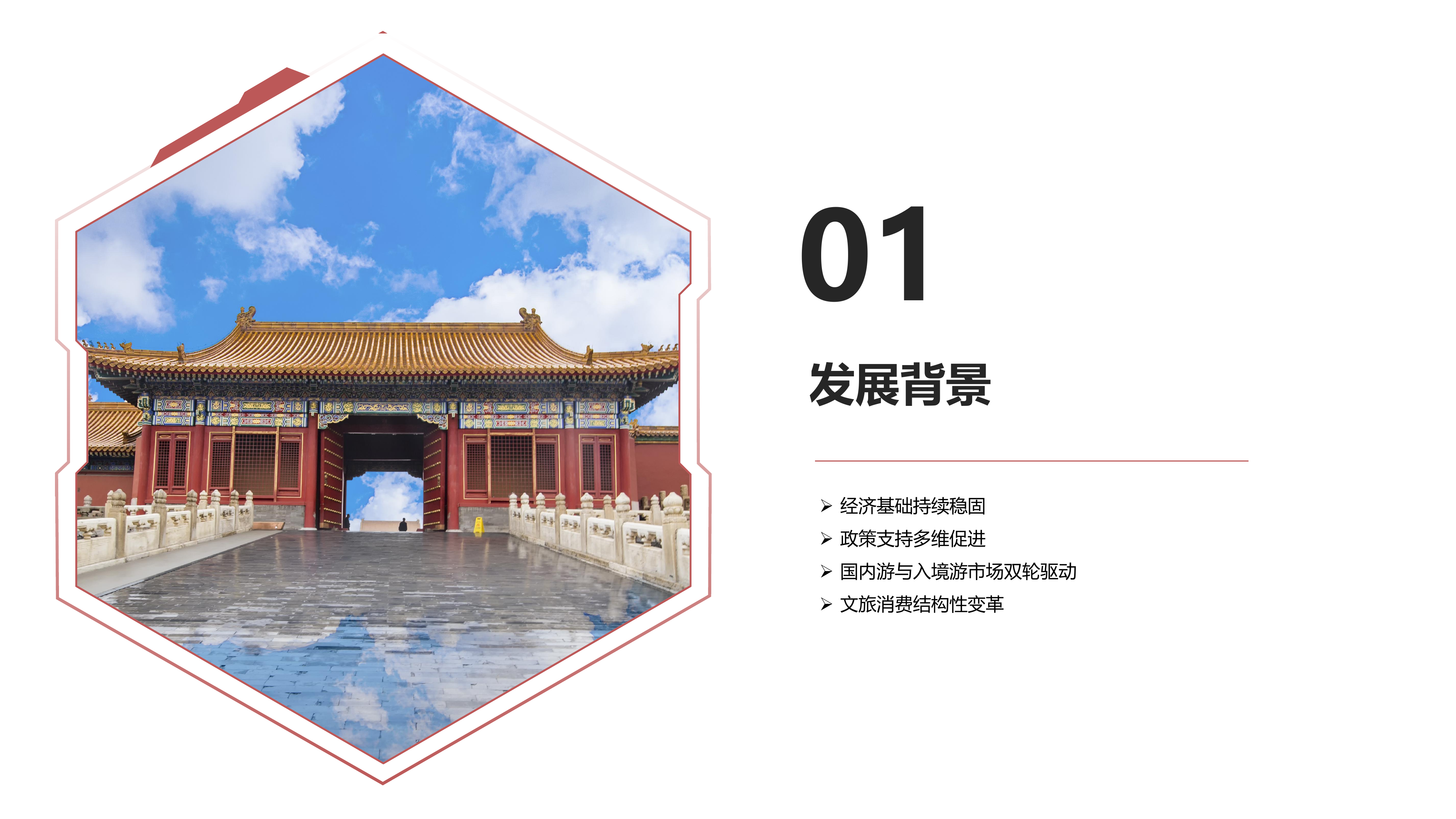2025年中国文旅景区运营发展报告 第4页