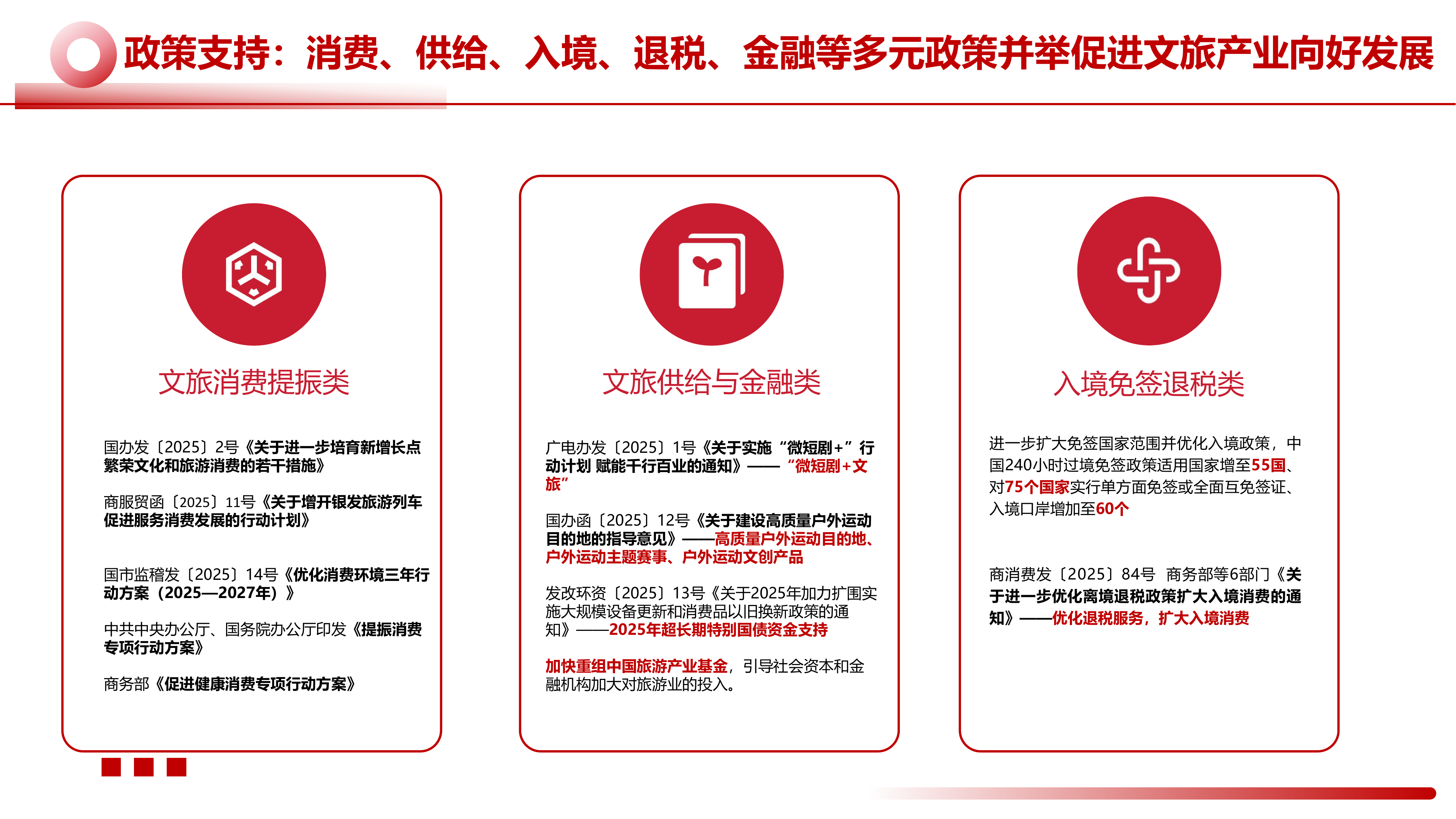 2025年中国文旅景区运营发展报告 第6页