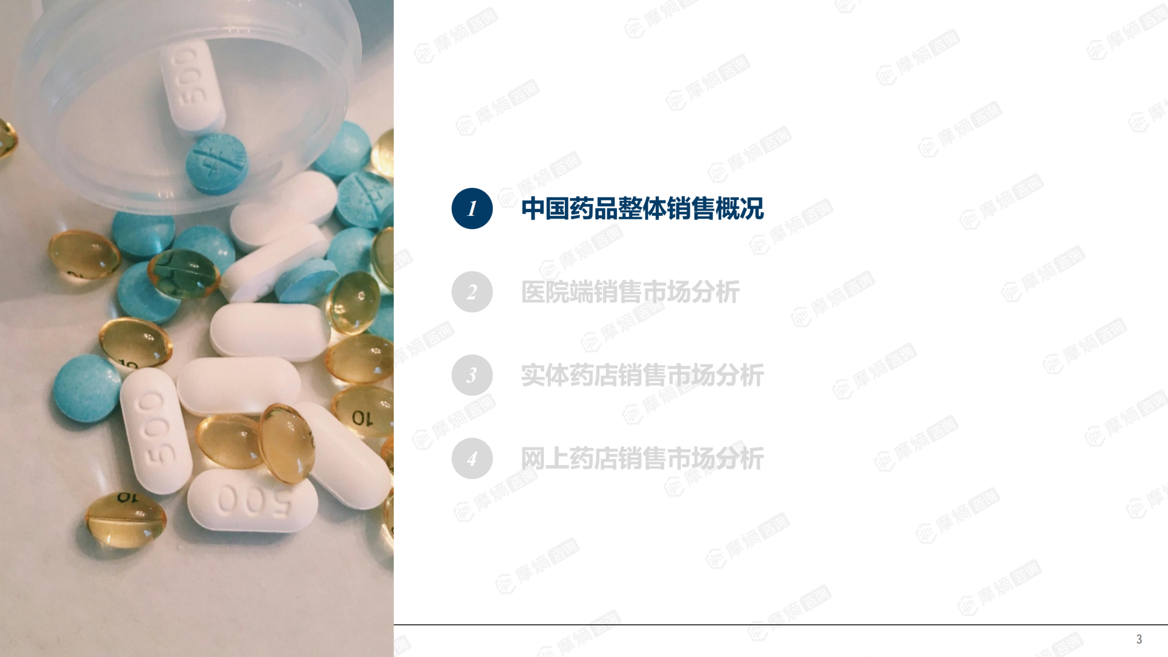 2025年中国药品销售市场分析报告-摩熵咨询 第3页