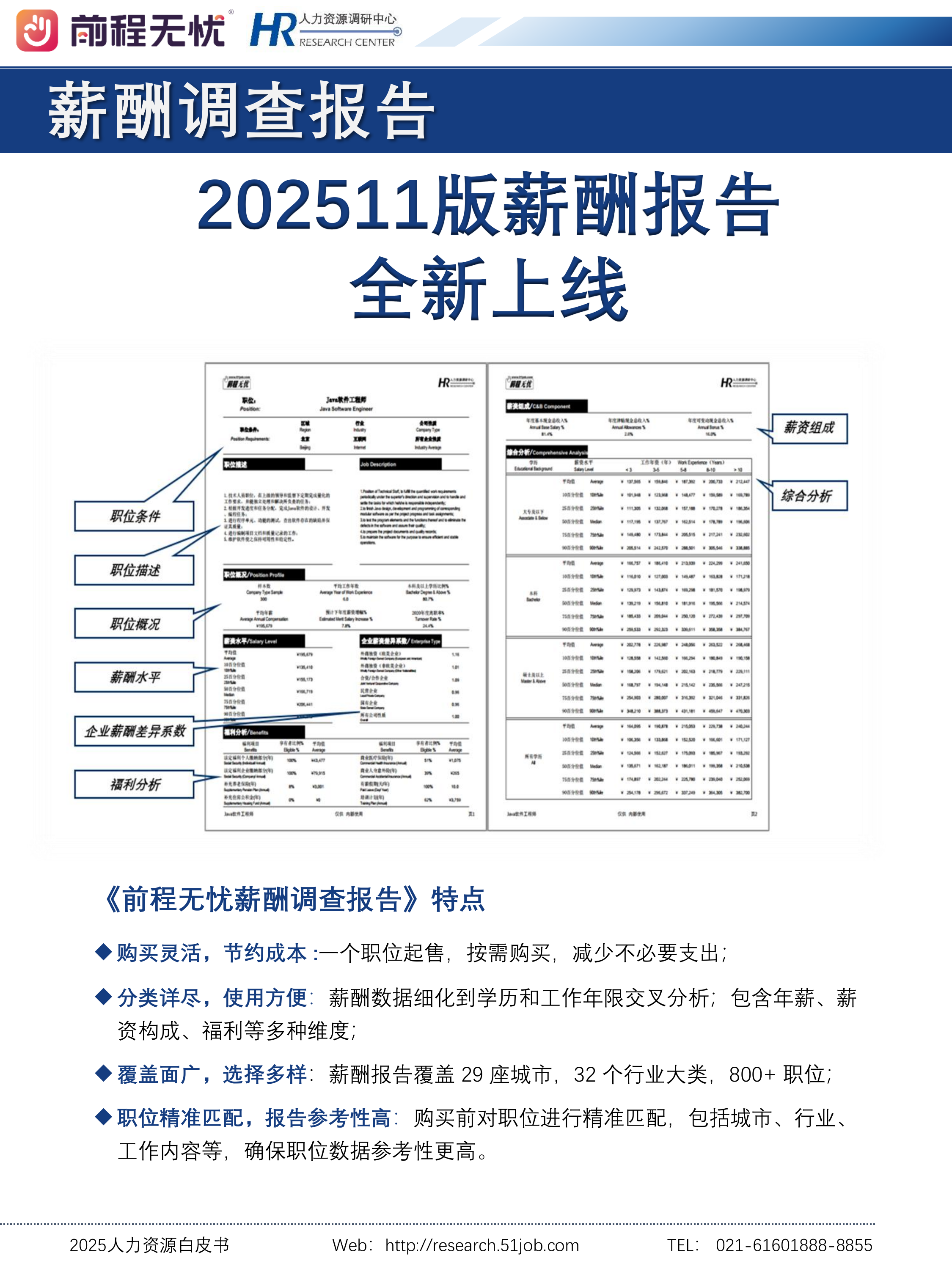 2025人力资源白皮书-前程无忧 第2页