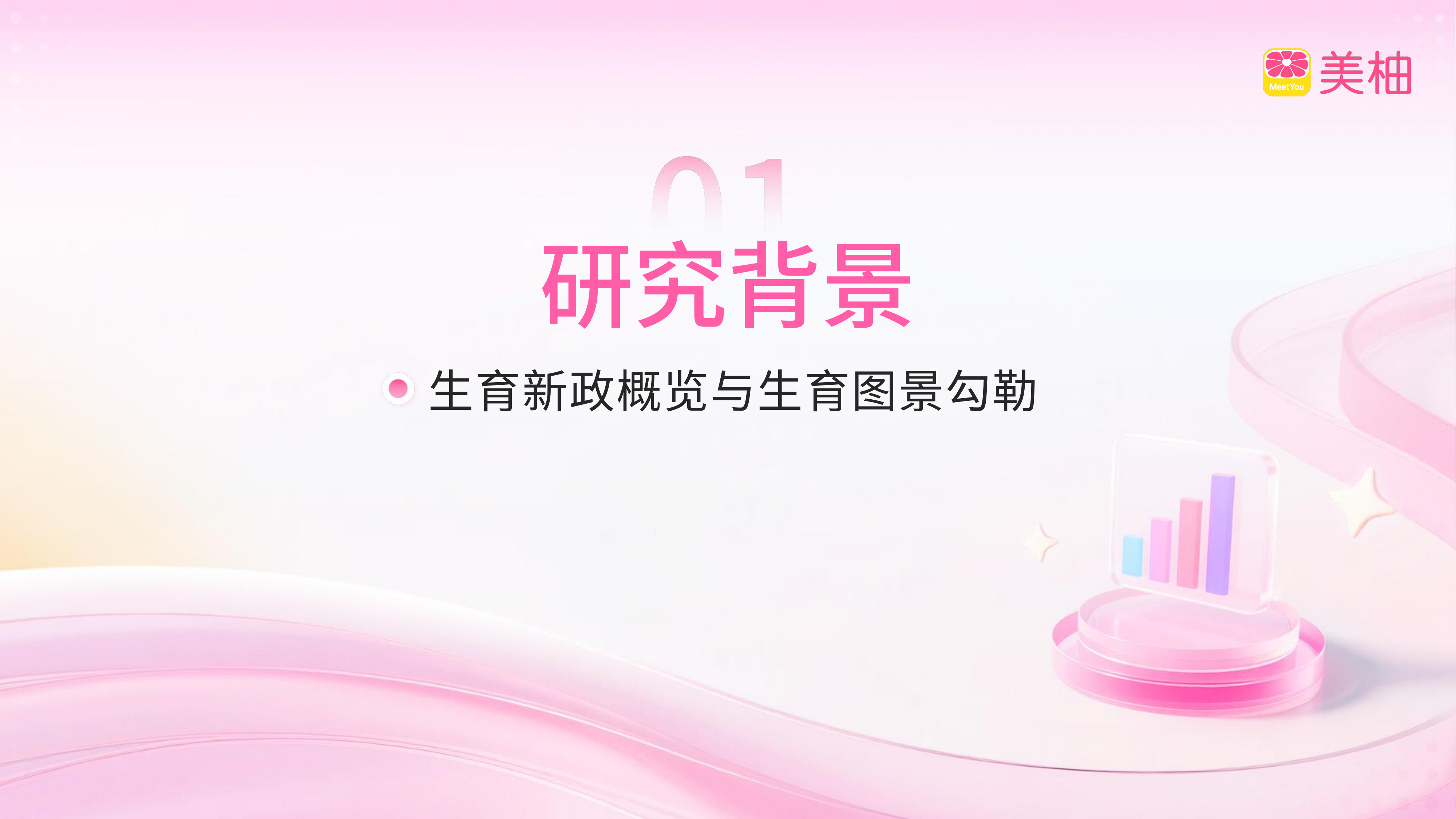 2025生育全景洞察 第5页