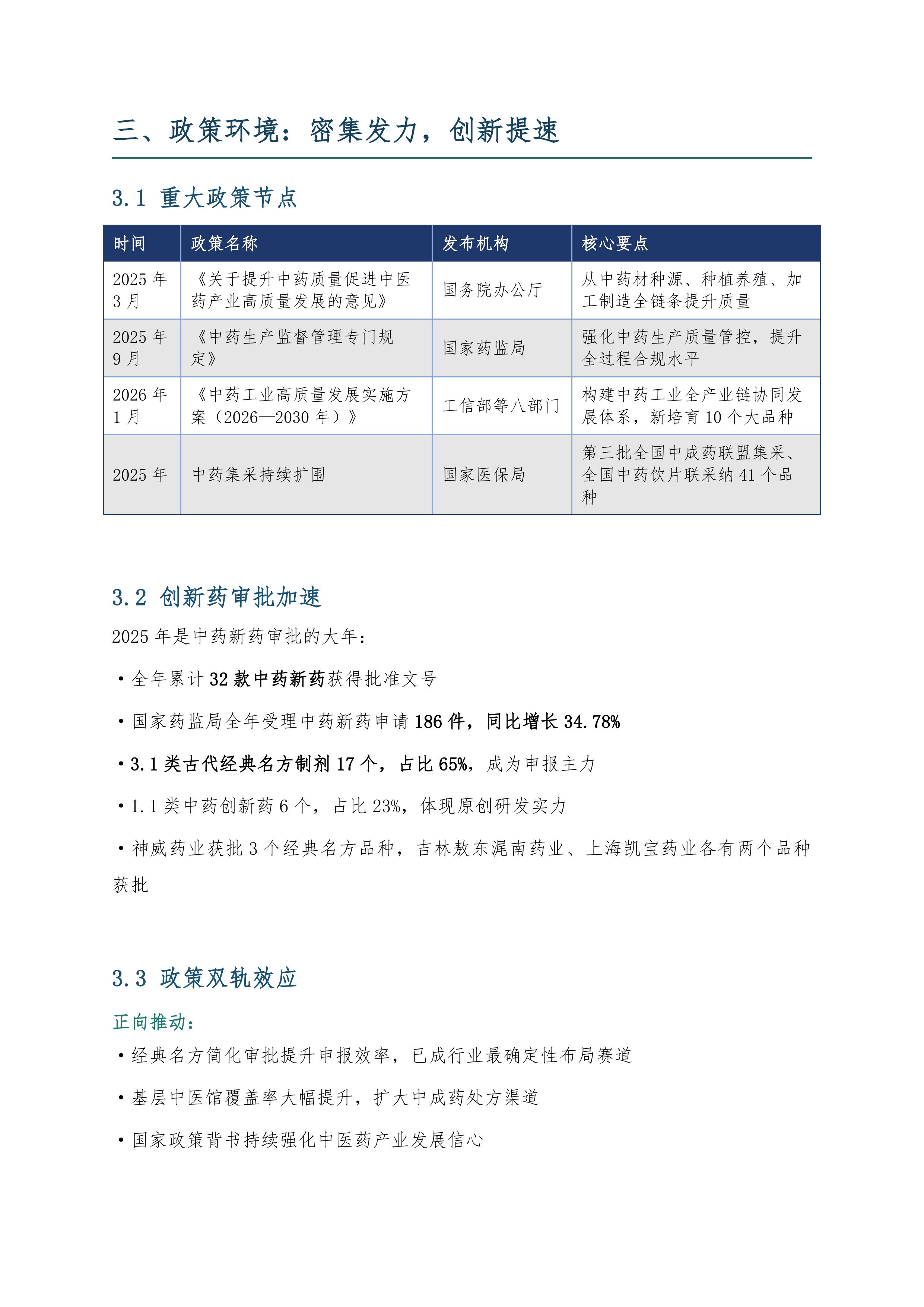 2025中医药市场研究报告-健康传播指数研究院 第5页