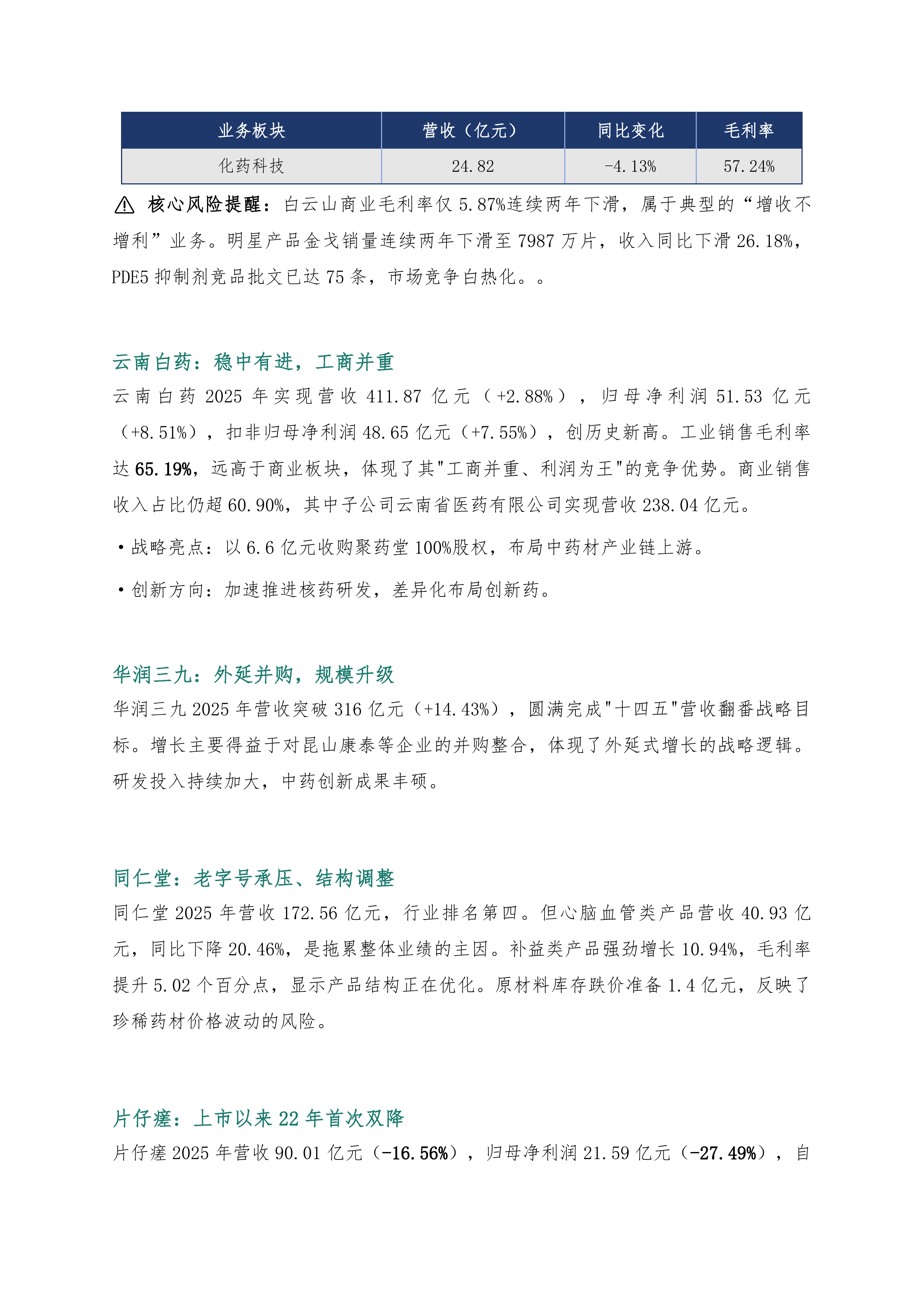2025中医药市场研究报告-健康传播指数研究院 第8页