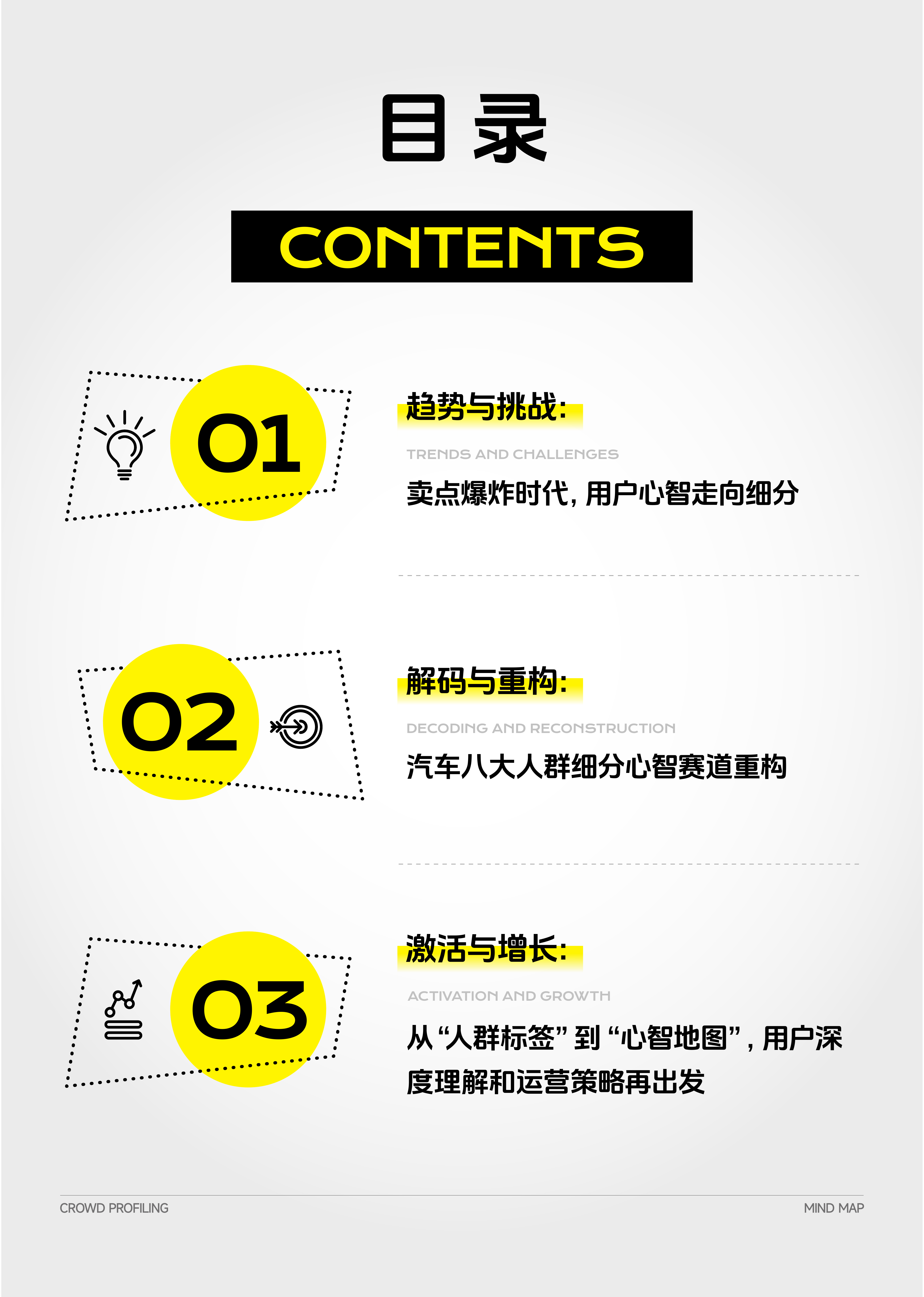 2026从&ldquo;人群画像&rdquo;到&ldquo;心智地图&rdquo;：汽车八大人群心智重构白皮书-懂车帝 第2页