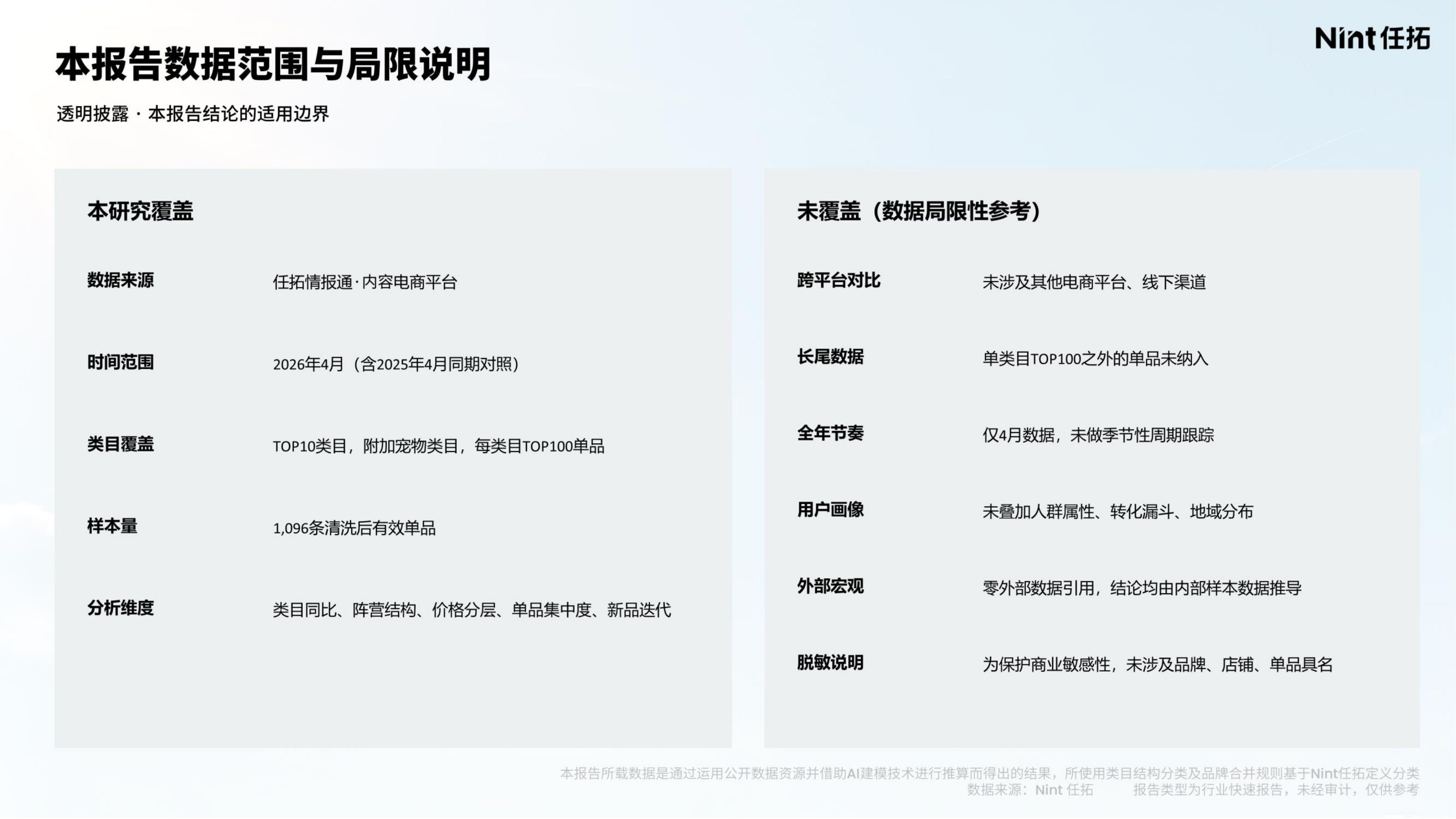 2026防晒消费电商大数据洞察报告-Nint任拓 第2页