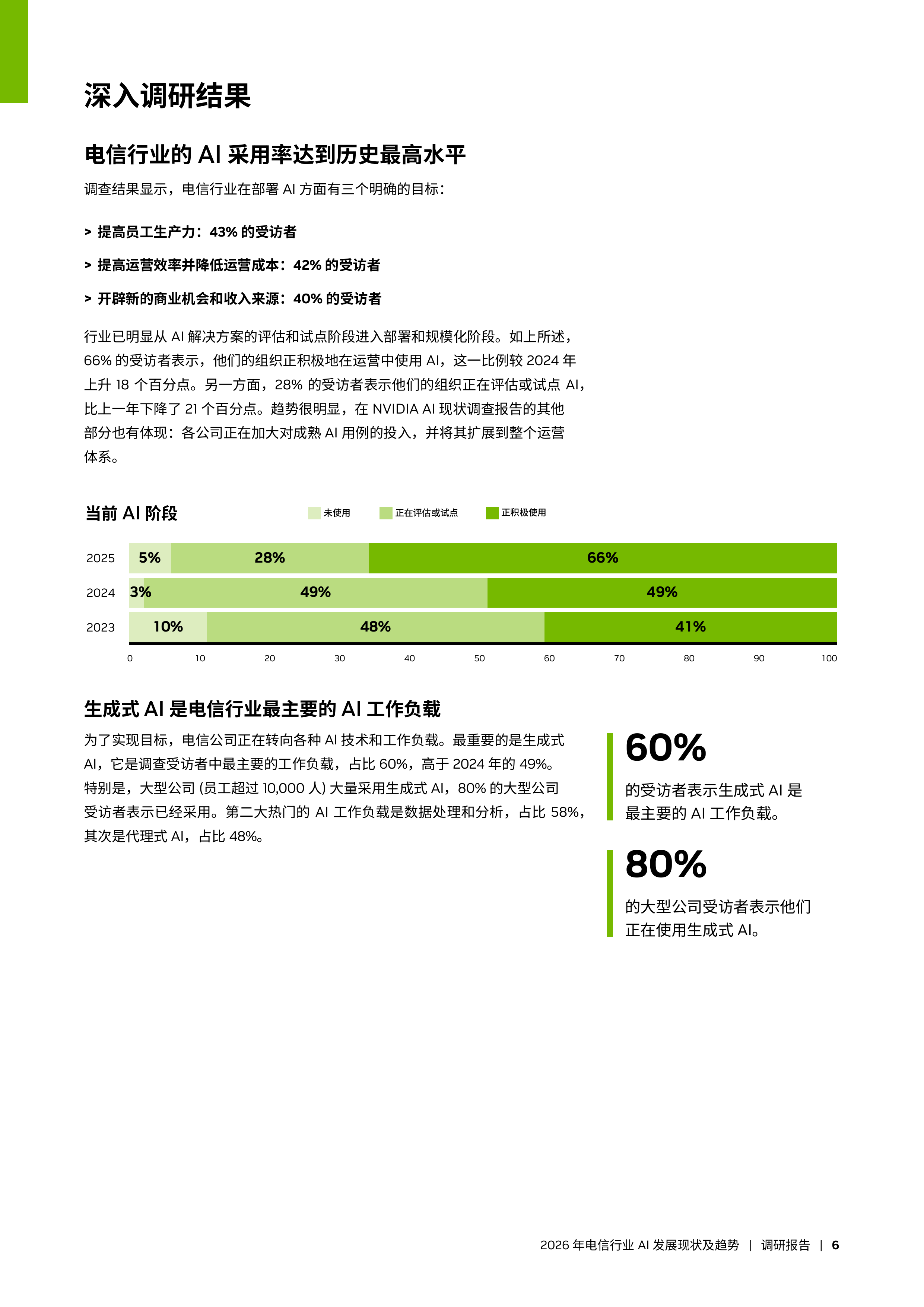 2026年电信行业AI发展现状及趋势报告-英伟达 第6页