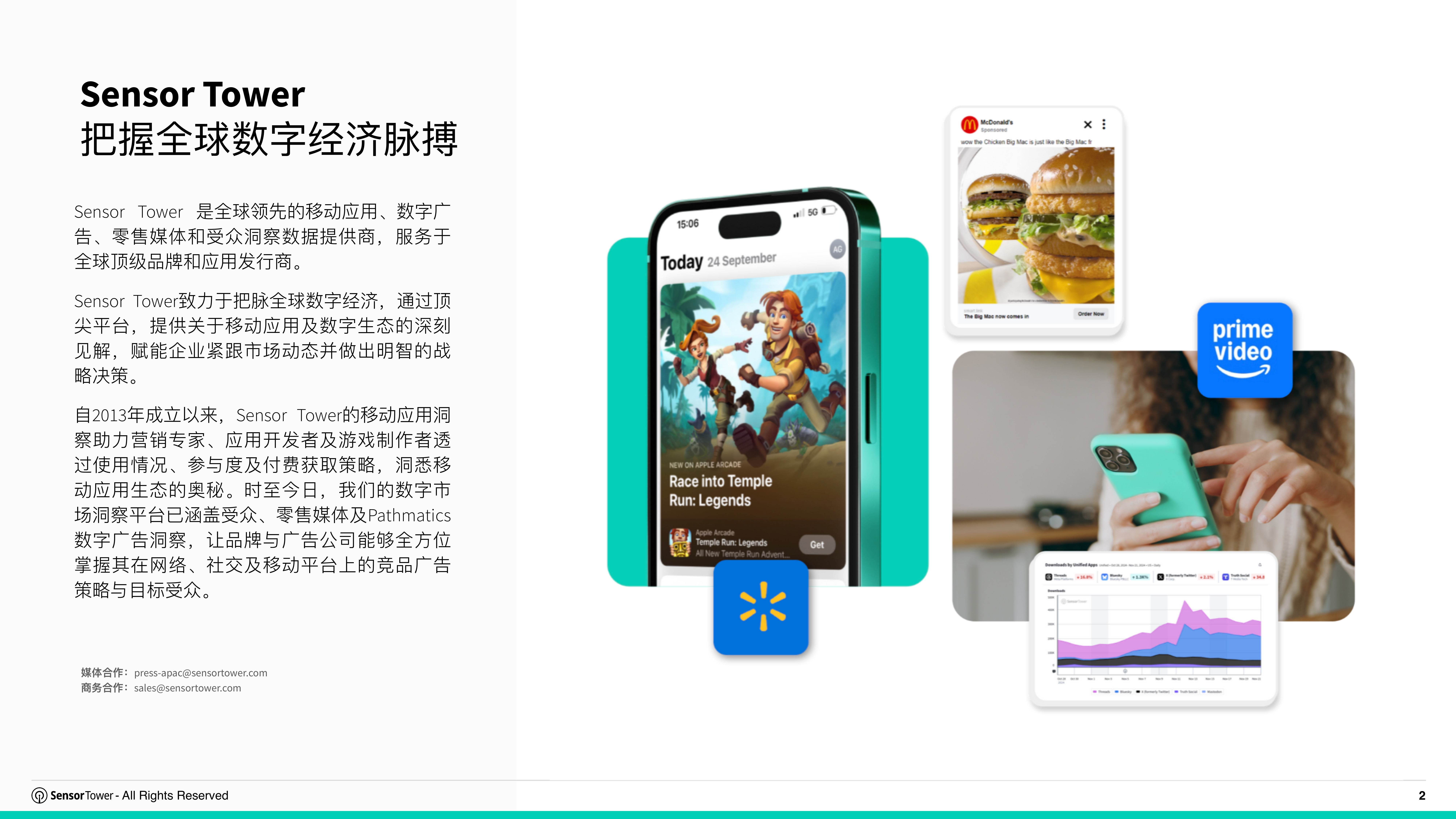 2026年全球电商行业趋势洞察-SensorTower 第2页