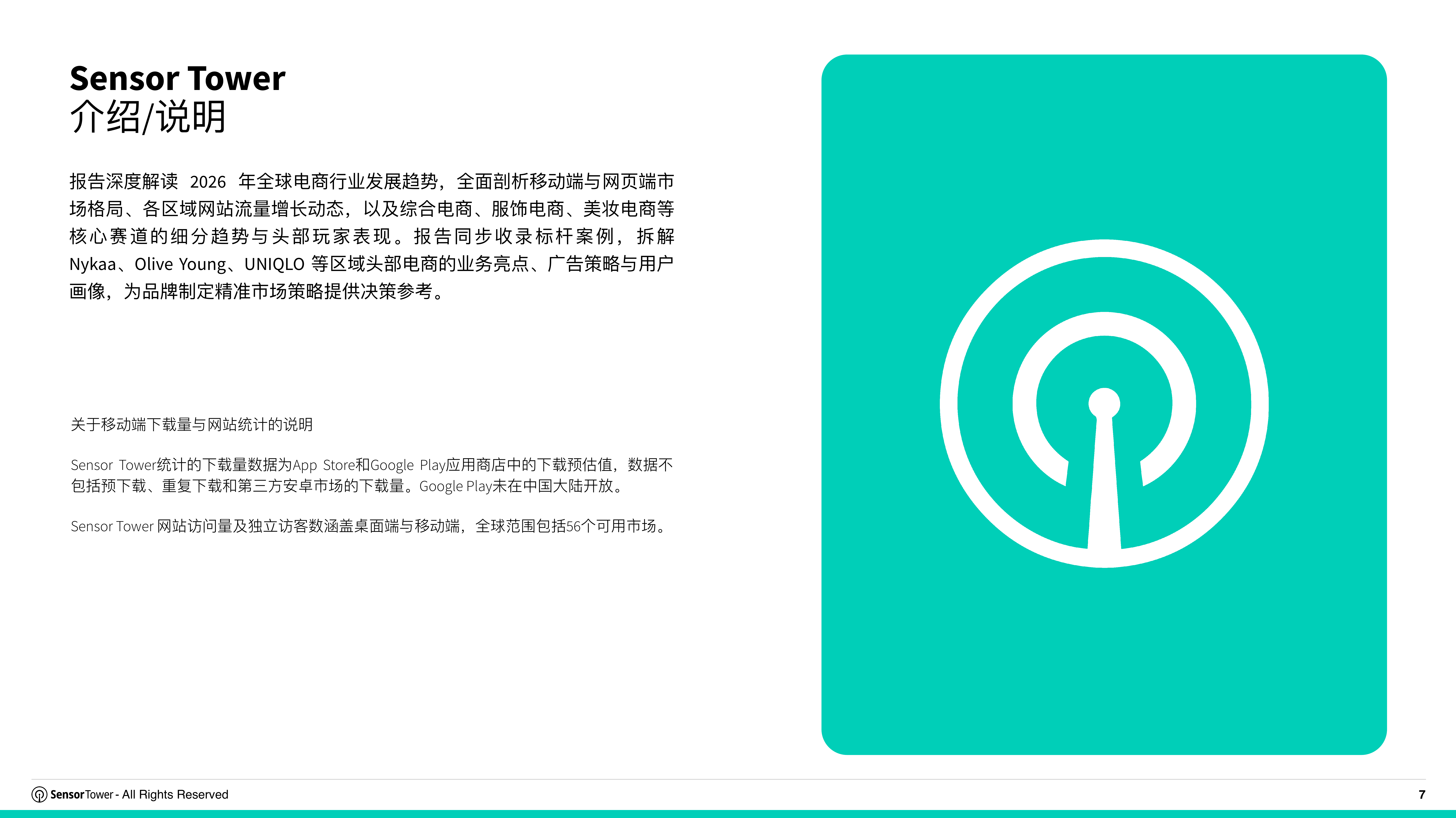 2026年全球电商行业趋势洞察-SensorTower 第7页