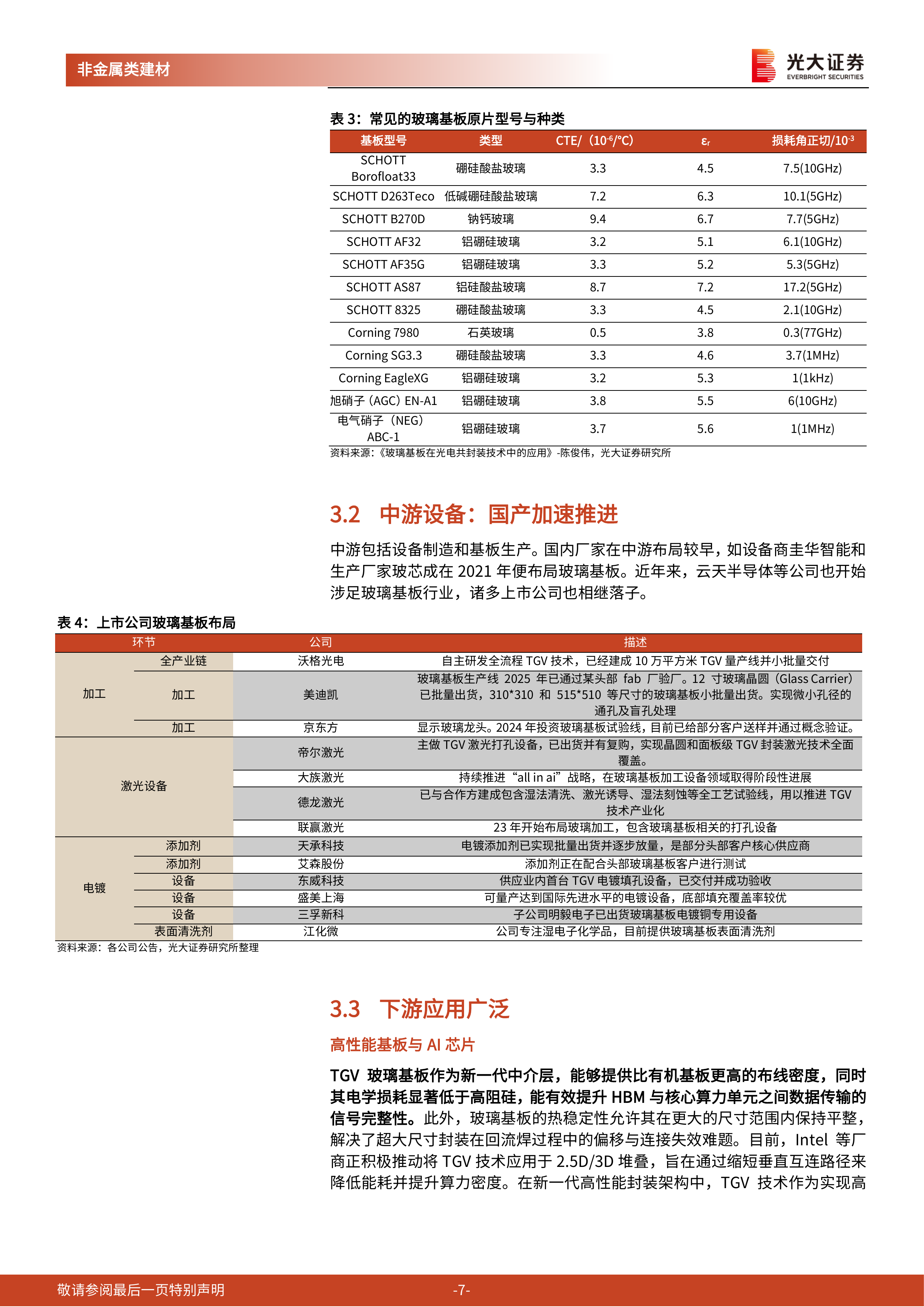 TGV玻璃基板行业动态报告：玻璃基板崛起，赋能先进封装-光大证券 第7页