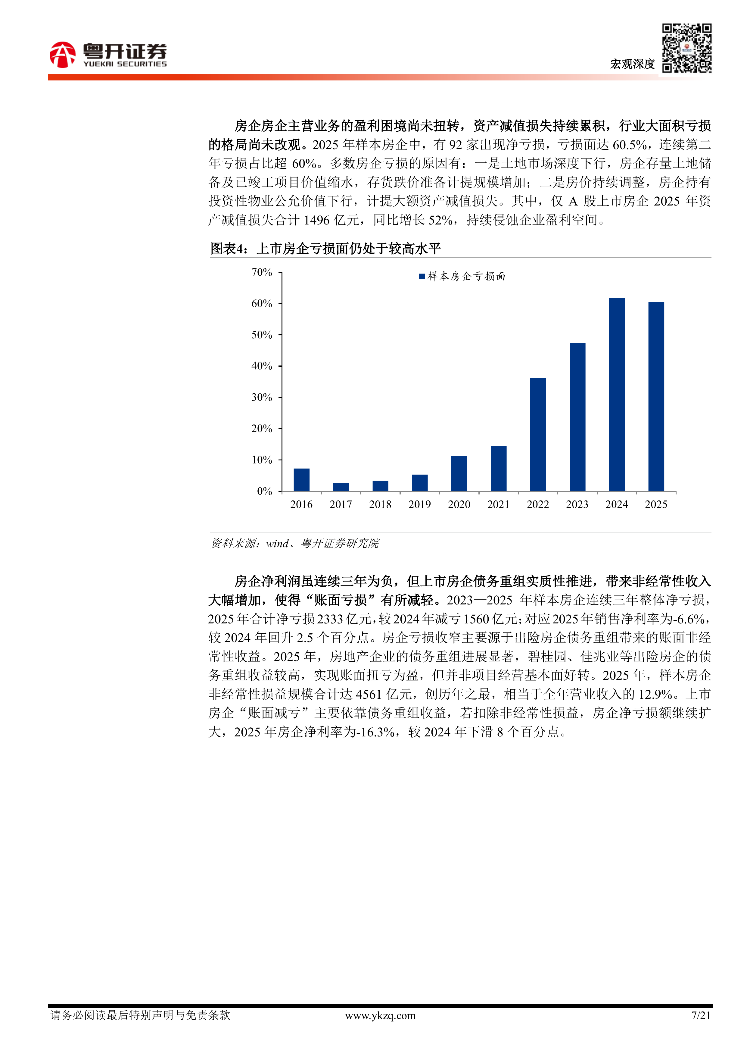 从房企2025年报看房地产风险： 经营业绩与债务特征-粤开证券 第7页