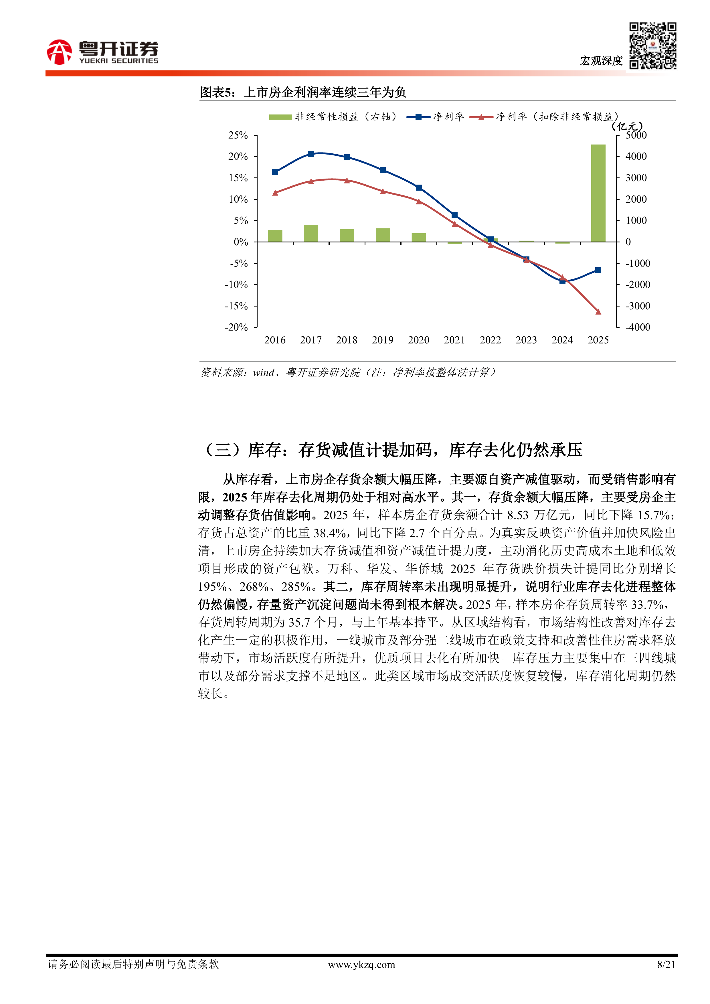 从房企2025年报看房地产风险： 经营业绩与债务特征-粤开证券 第8页