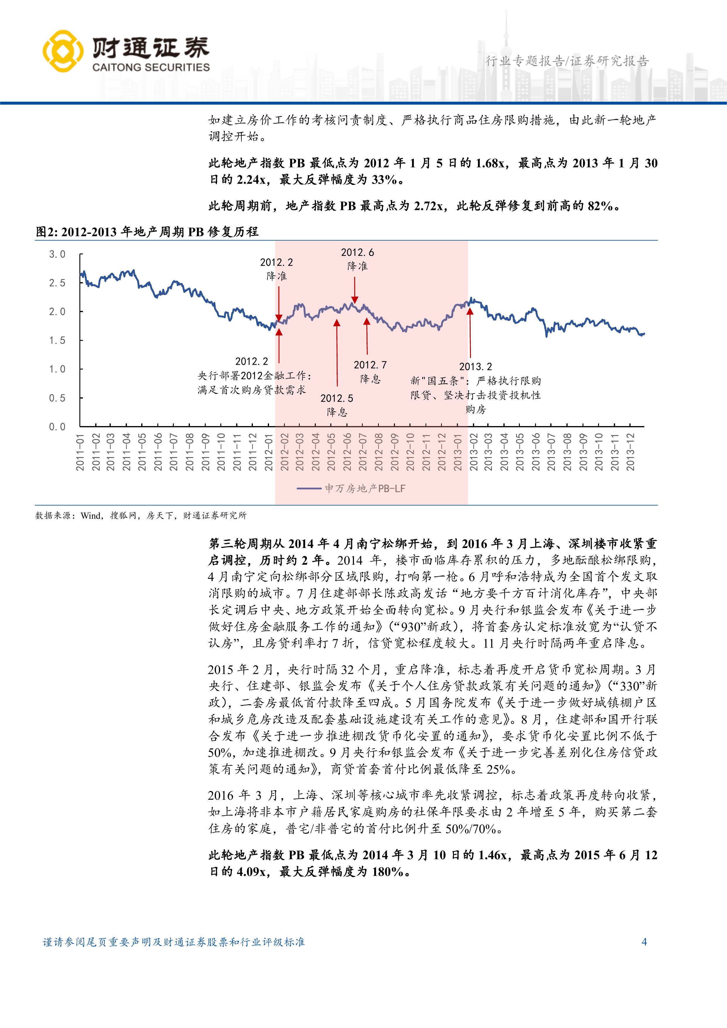 地产行业拐点系列研究二：反转修复空间大，投资标的如何选？-财通证券 第4页
