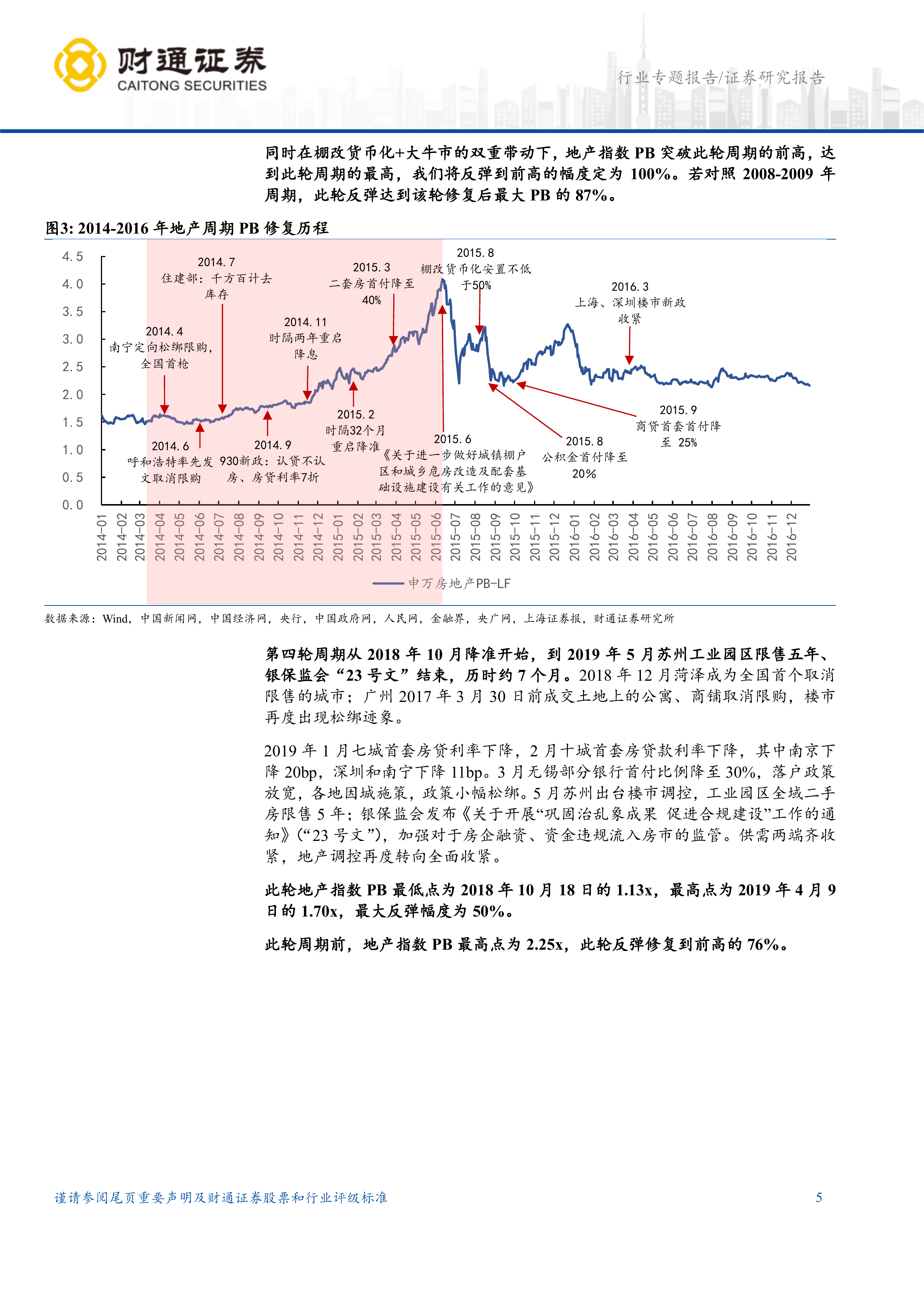 地产行业拐点系列研究二：反转修复空间大，投资标的如何选？-财通证券 第5页