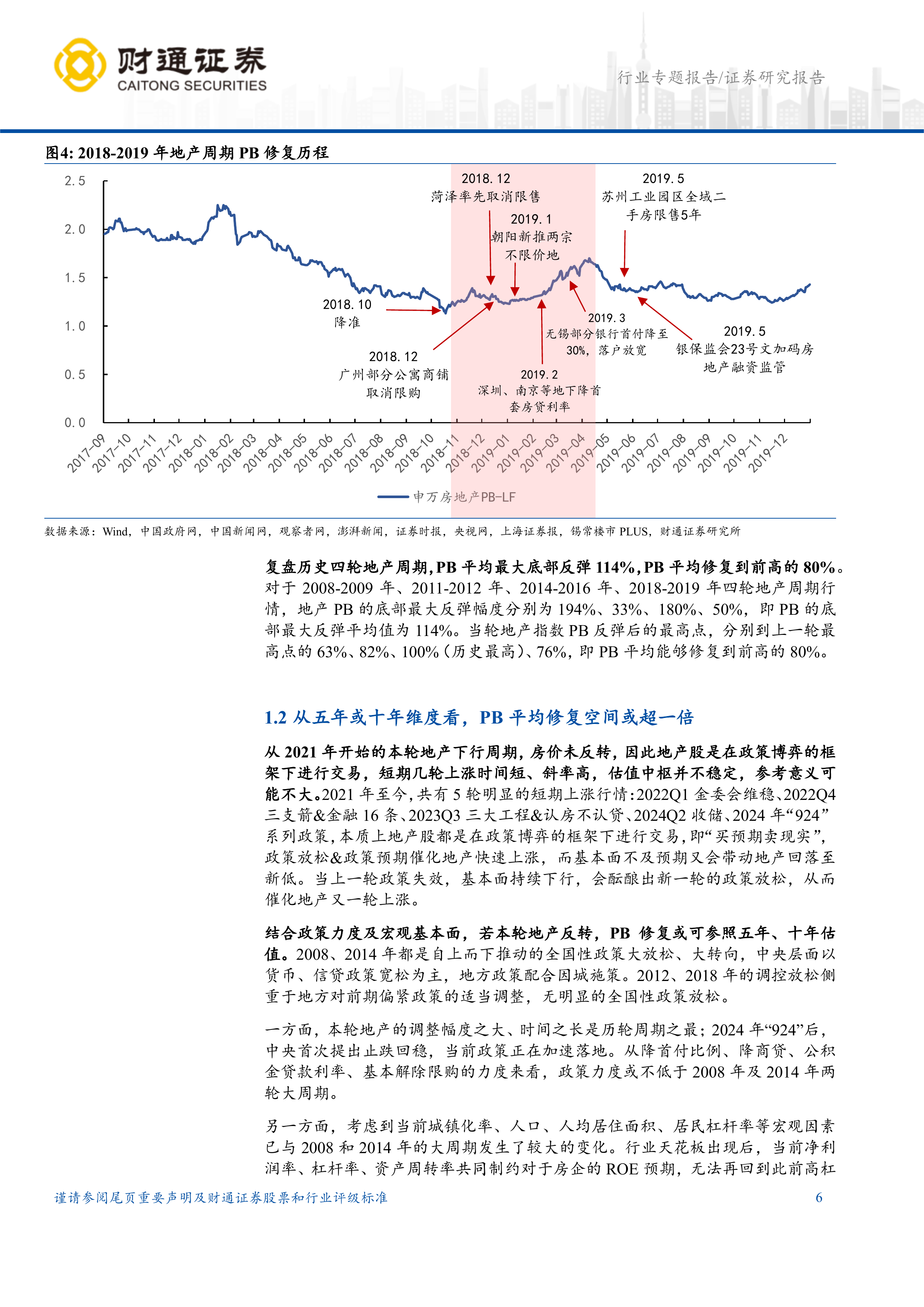 地产行业拐点系列研究二：反转修复空间大，投资标的如何选？-财通证券 第6页
