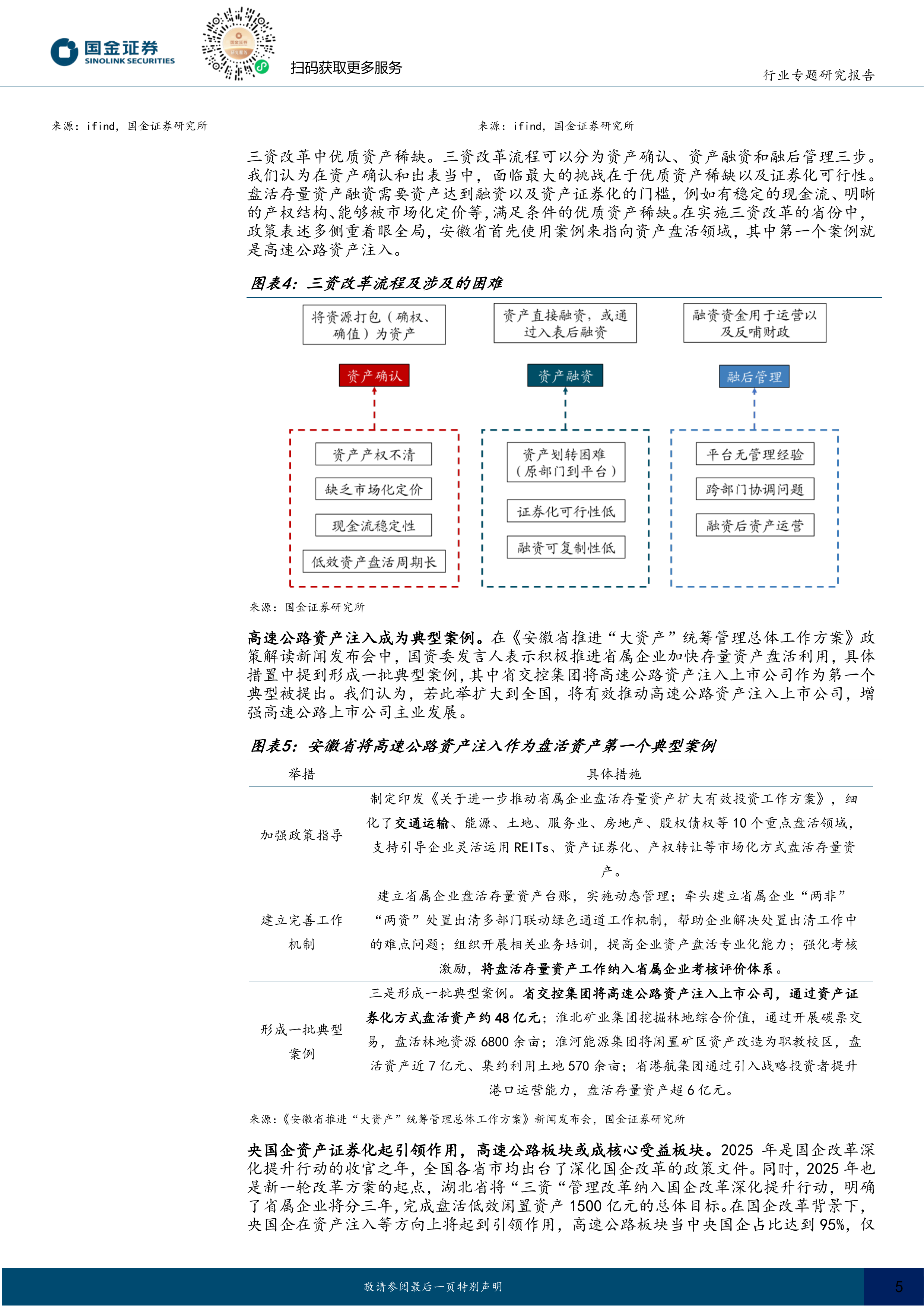 高速公路行业研究：高速公路注入成三资改革典型案例，行业有哪些资产注入机会？ 第5页