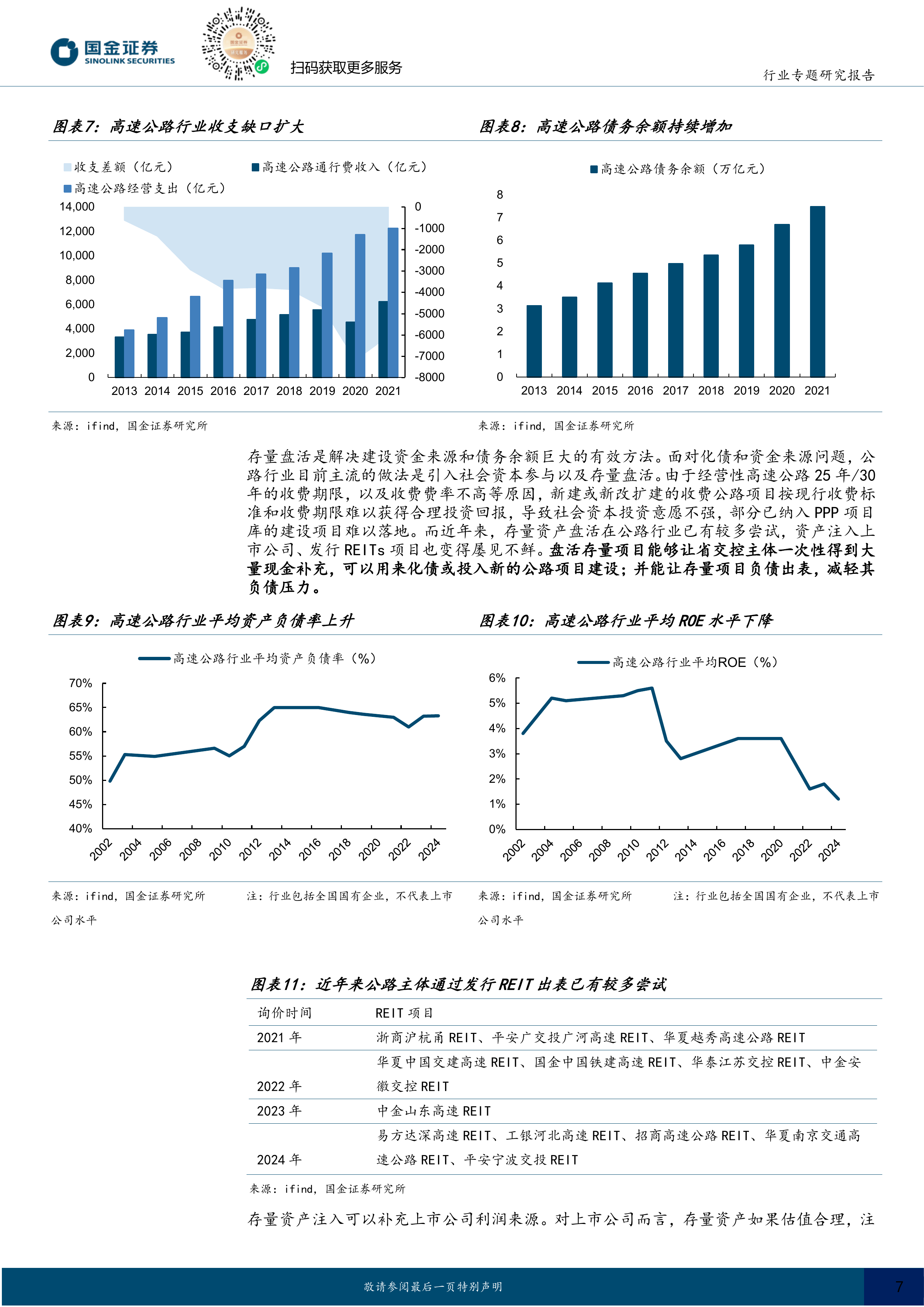 高速公路行业研究：高速公路注入成三资改革典型案例，行业有哪些资产注入机会？ 第7页