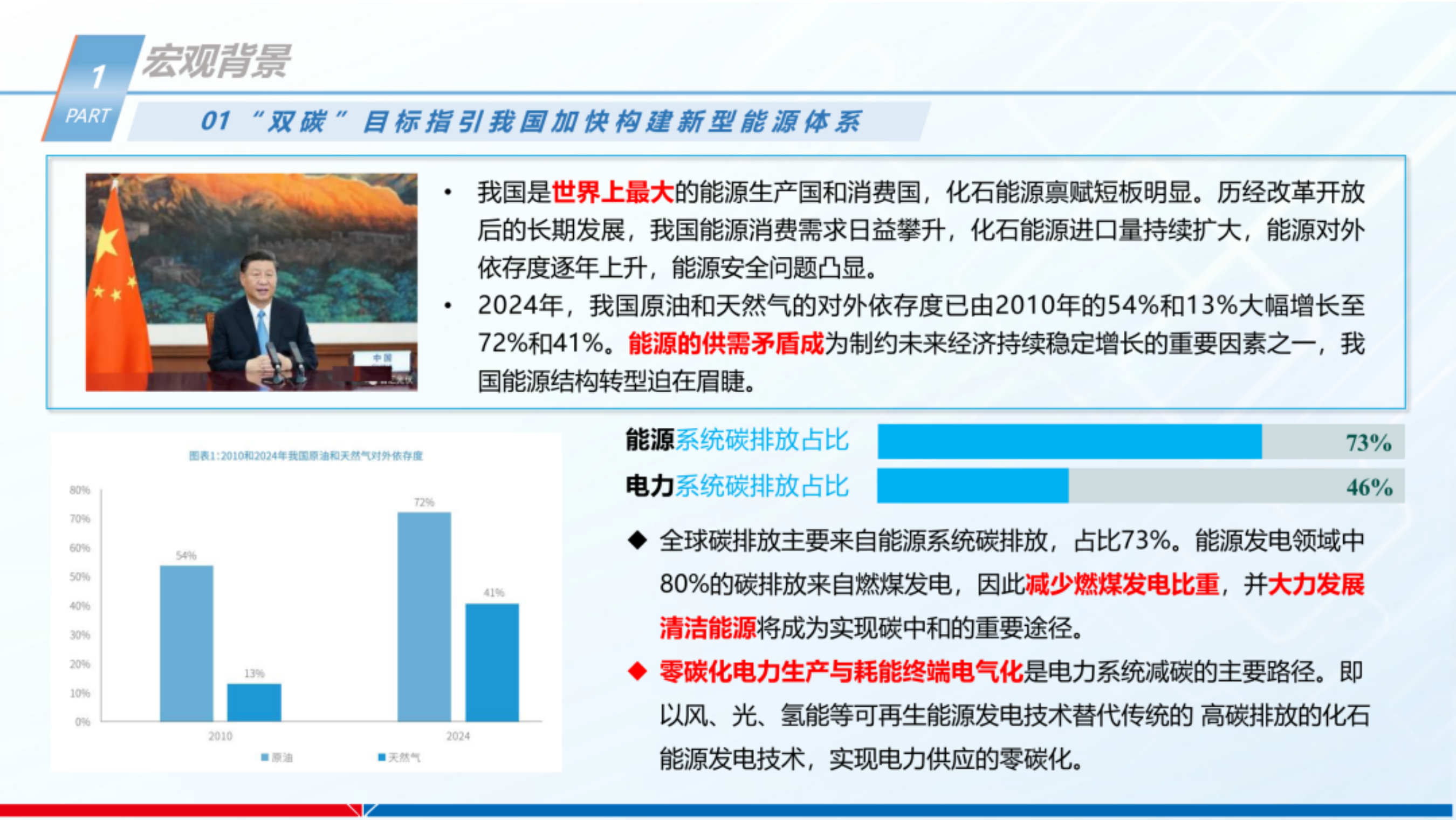 光伏+储能不同模式下项目IRR投资收益测算-中国能建 第3页