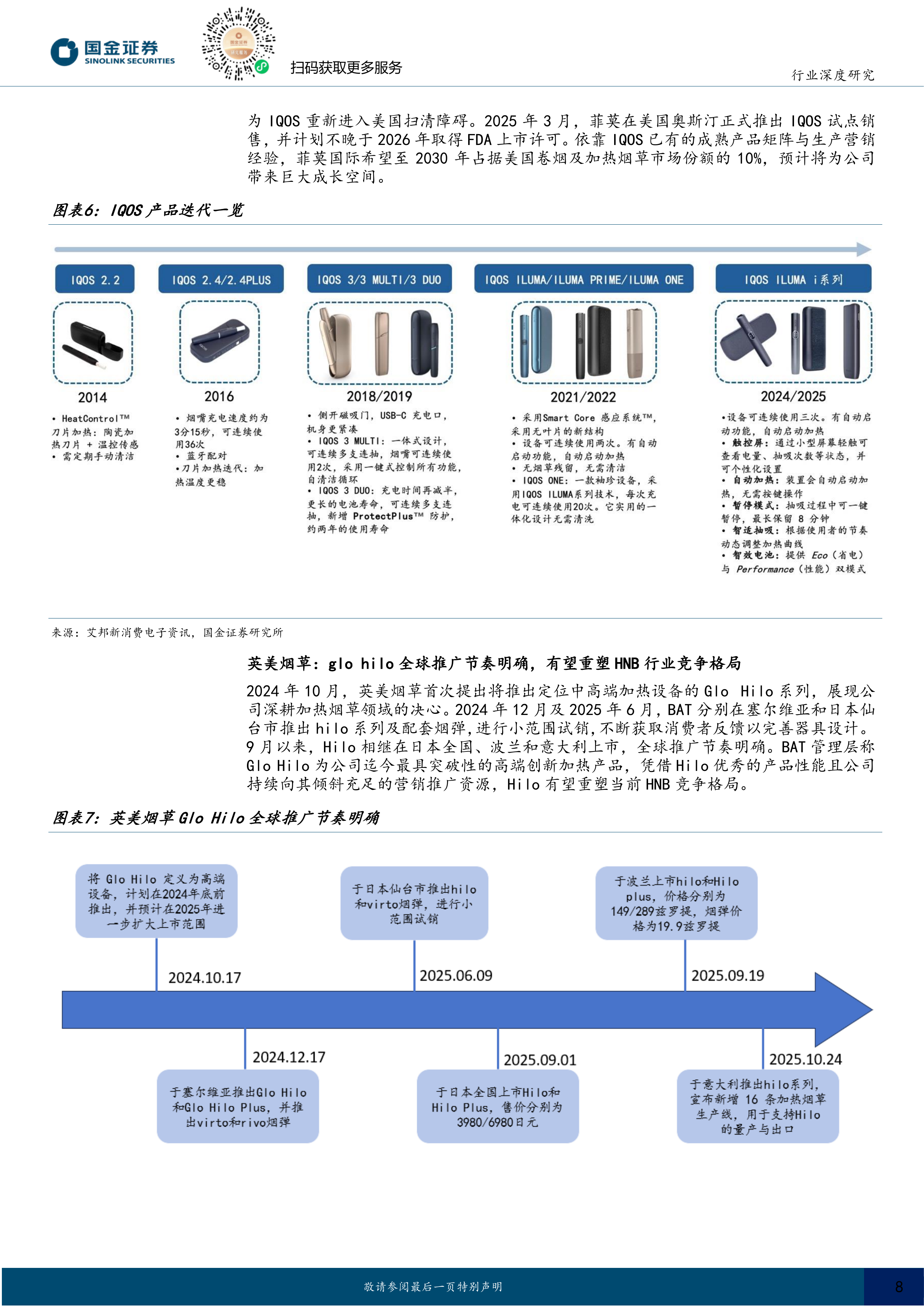 海外新型烟草系列深度七：合规雾化重启新成长，HNB格局重塑带动供应链机遇 第8页