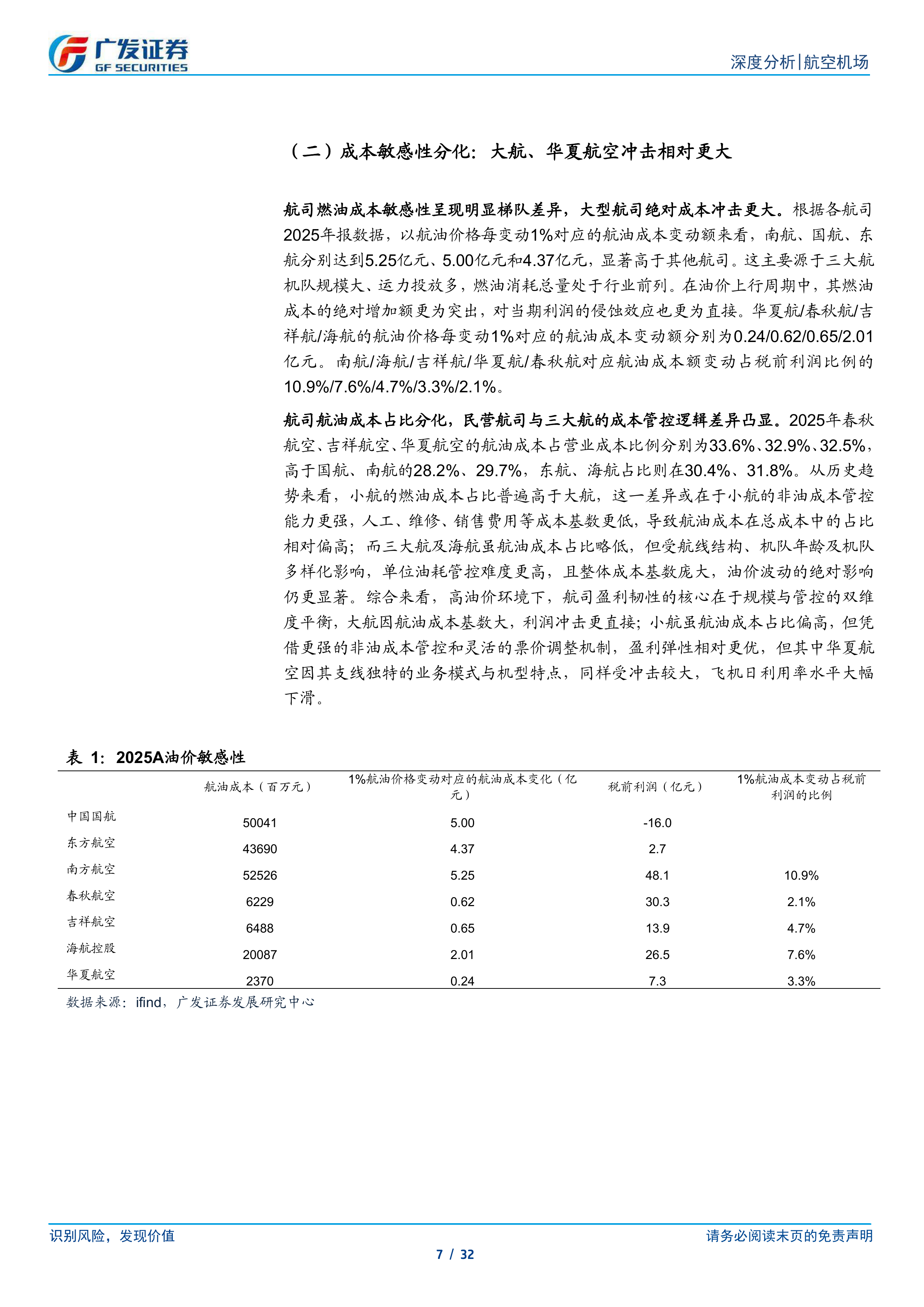 航空机场行业深度分析：油价扰动不改长期逻辑，航空板块迎逆向布局窗口-广发证券 第7页